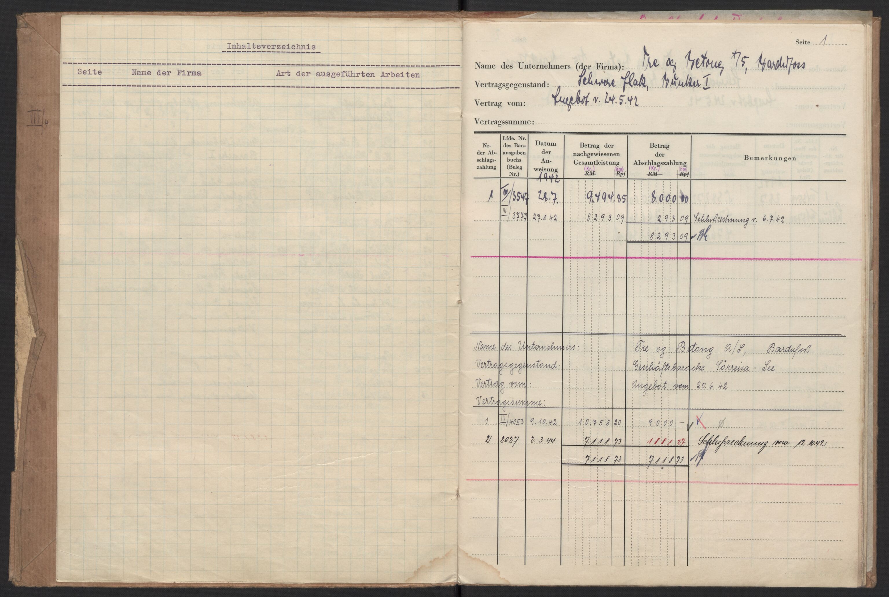 Tyske arkiver, Organisation Todt (OT), Einsatzgruppe Wiking, AV/RA-RAFA-2188/2/F/Fg/Fgb/L0005: Bltg. L.W. Bardufoss: Diverse regnskapsbøker, 1940