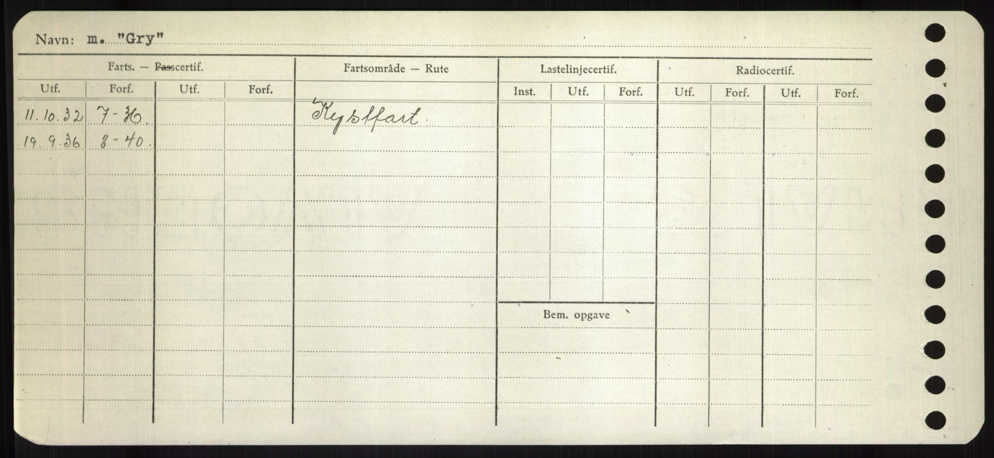 Sjøfartsdirektoratet med forløpere, Skipsmålingen, RA/S-1627/H/Hd/L0013: Fartøy, Gne-Gås, s. 286