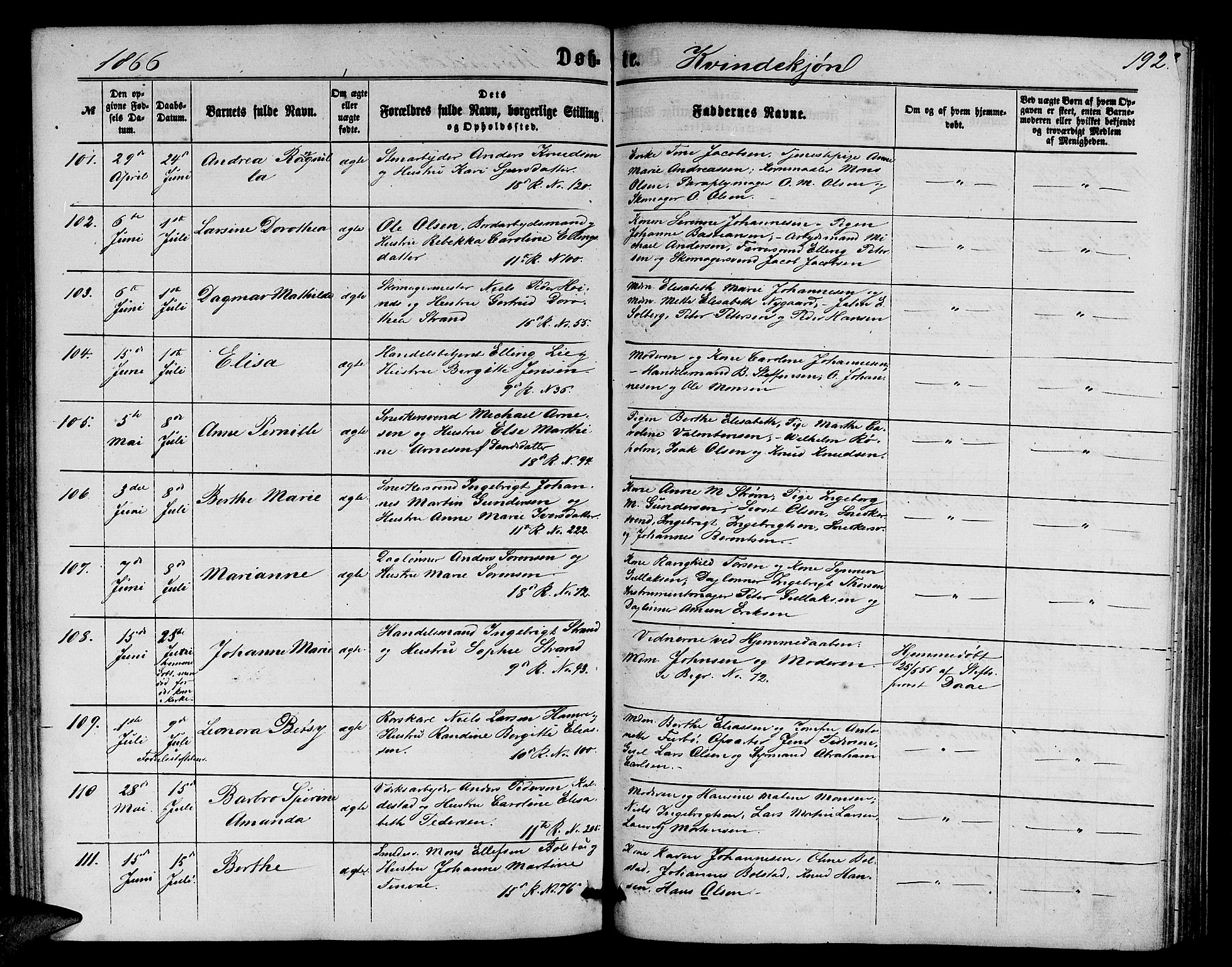 Domkirken sokneprestembete, AV/SAB-A-74801/H/Hab/L0012: Klokkerbok nr. B 5, 1862-1869, s. 192