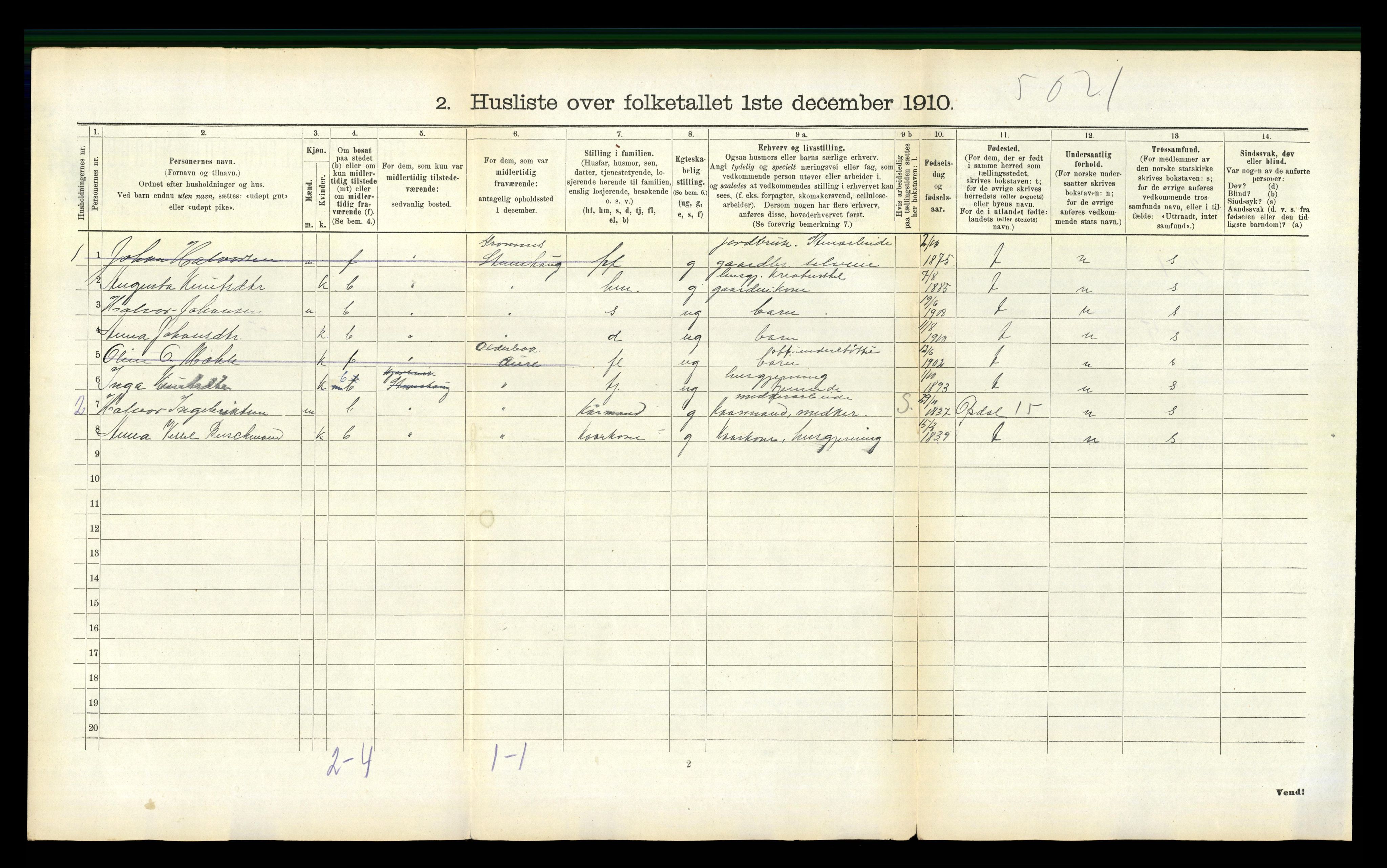 RA, Folketelling 1910 for 1569 Aure herred, 1910, s. 985