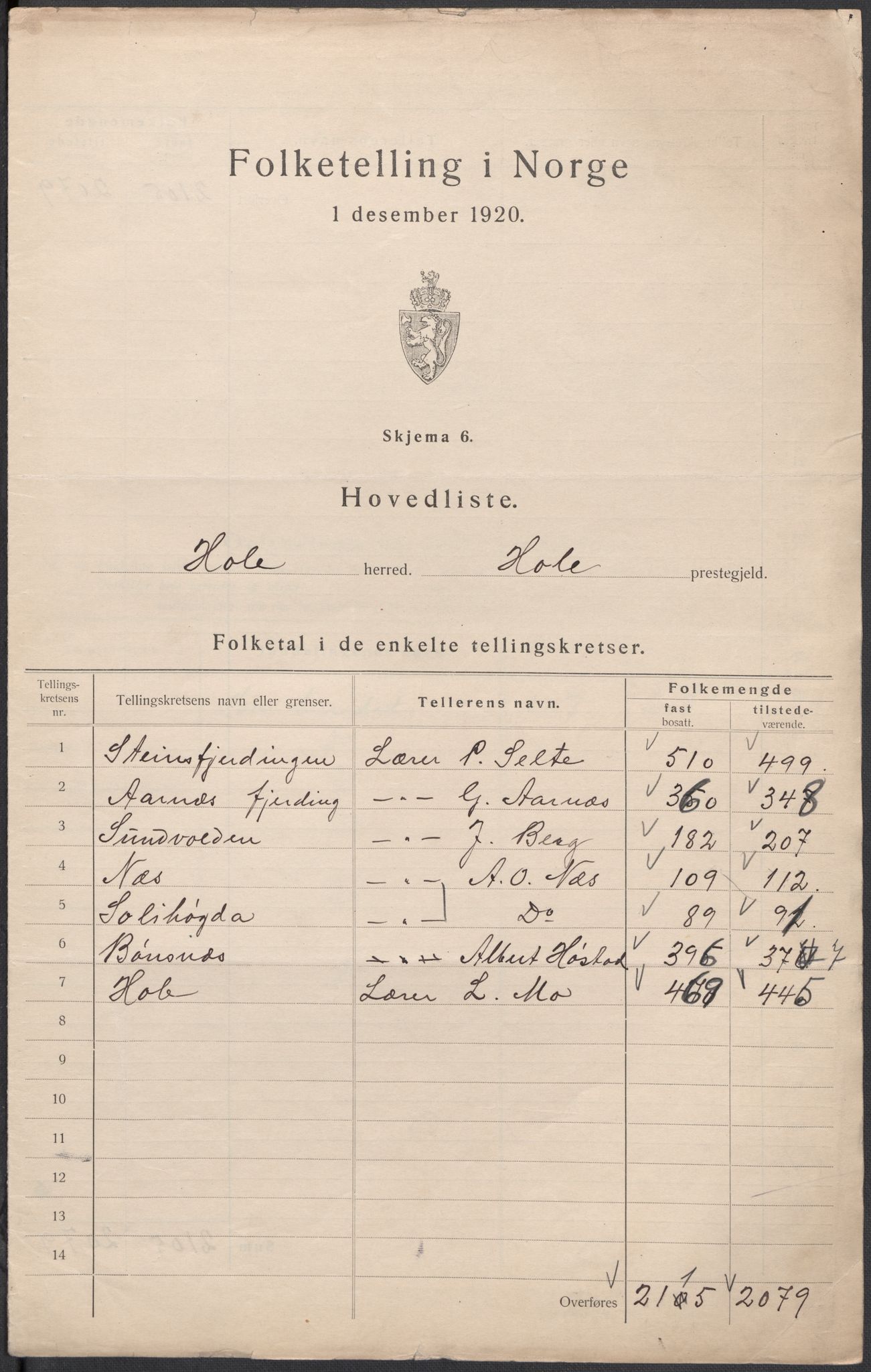 SAKO, Folketelling 1920 for 0612 Hole herred, 1920, s. 2