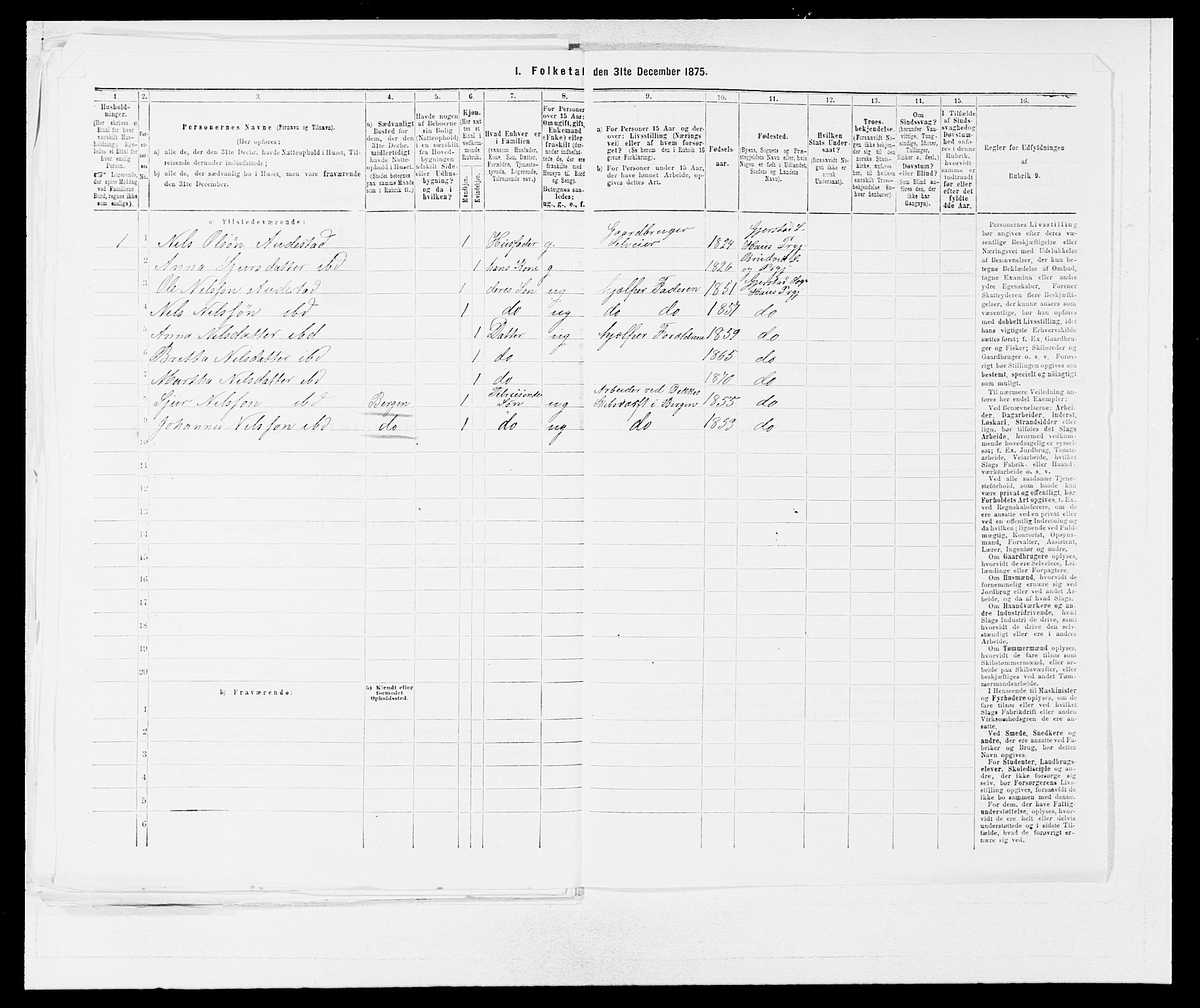 SAB, Folketelling 1875 for 1250P Haus prestegjeld, 1875, s. 514