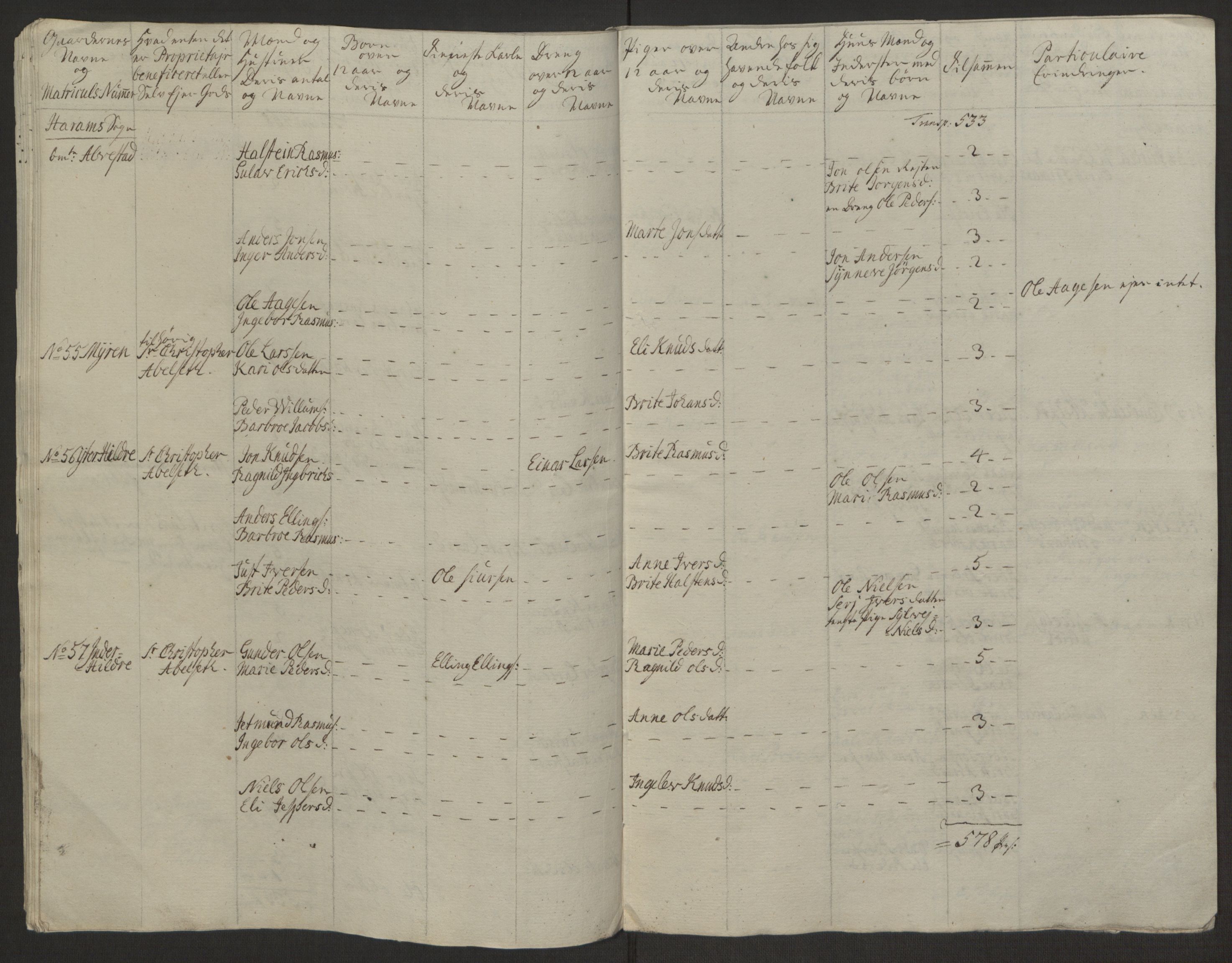 Rentekammeret inntil 1814, Realistisk ordnet avdeling, AV/RA-EA-4070/Ol/L0019: [Gg 10]: Ekstraskatten, 23.09.1762. Sunnmøre, 1762-1763, s. 106