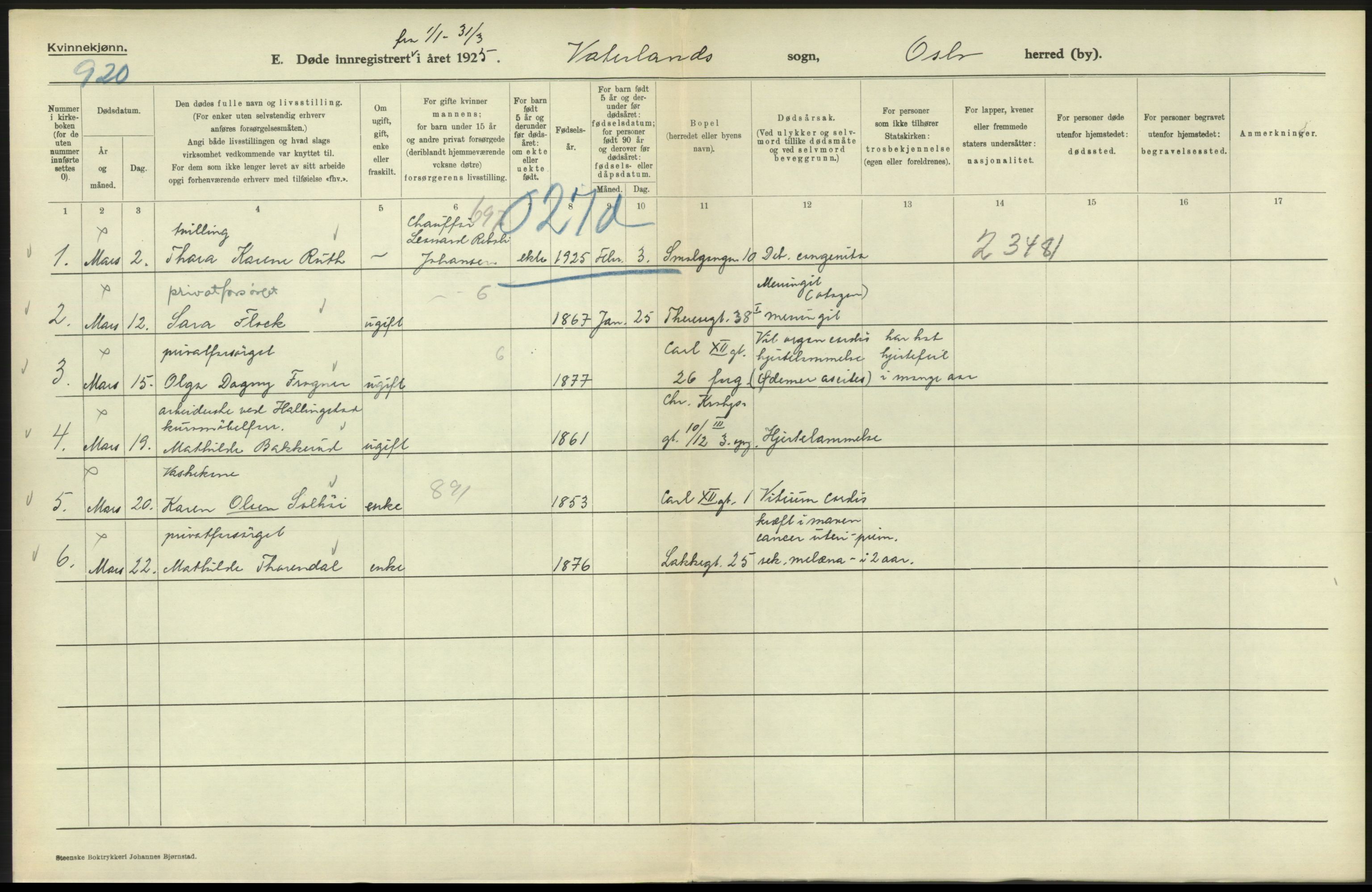 Statistisk sentralbyrå, Sosiodemografiske emner, Befolkning, AV/RA-S-2228/D/Df/Dfc/Dfce/L0010: Oslo: Døde kvinner, dødfødte, 1925, s. 560