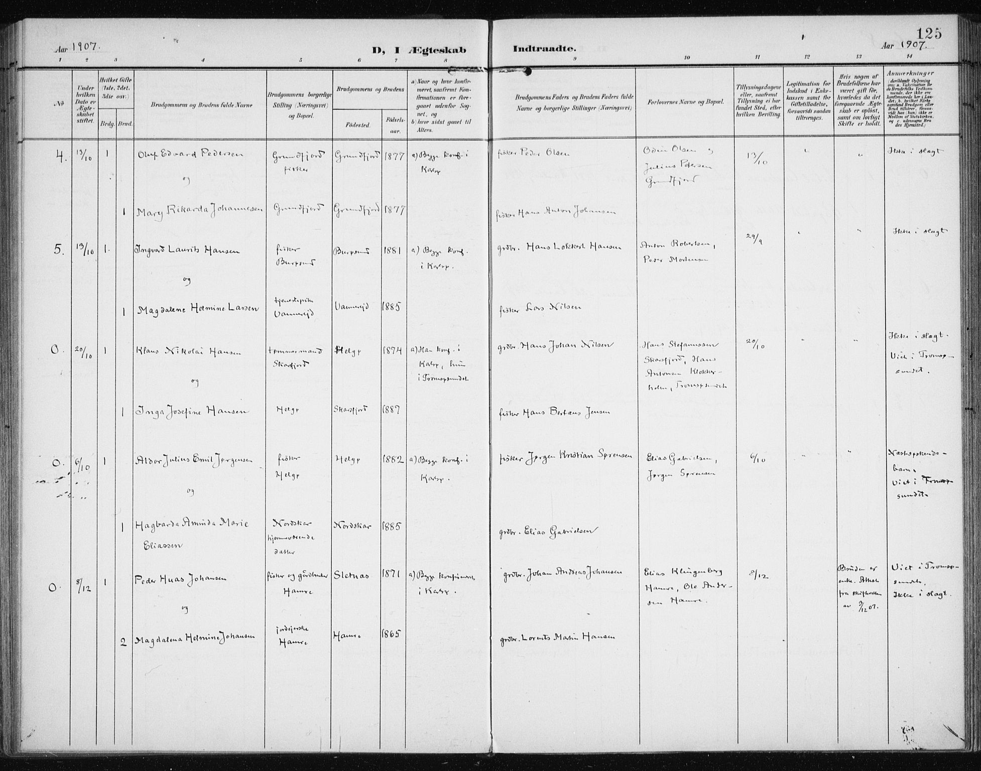 Karlsøy sokneprestembete, SATØ/S-1299/H/Ha/Haa/L0013kirke: Ministerialbok nr. 13, 1902-1916, s. 125