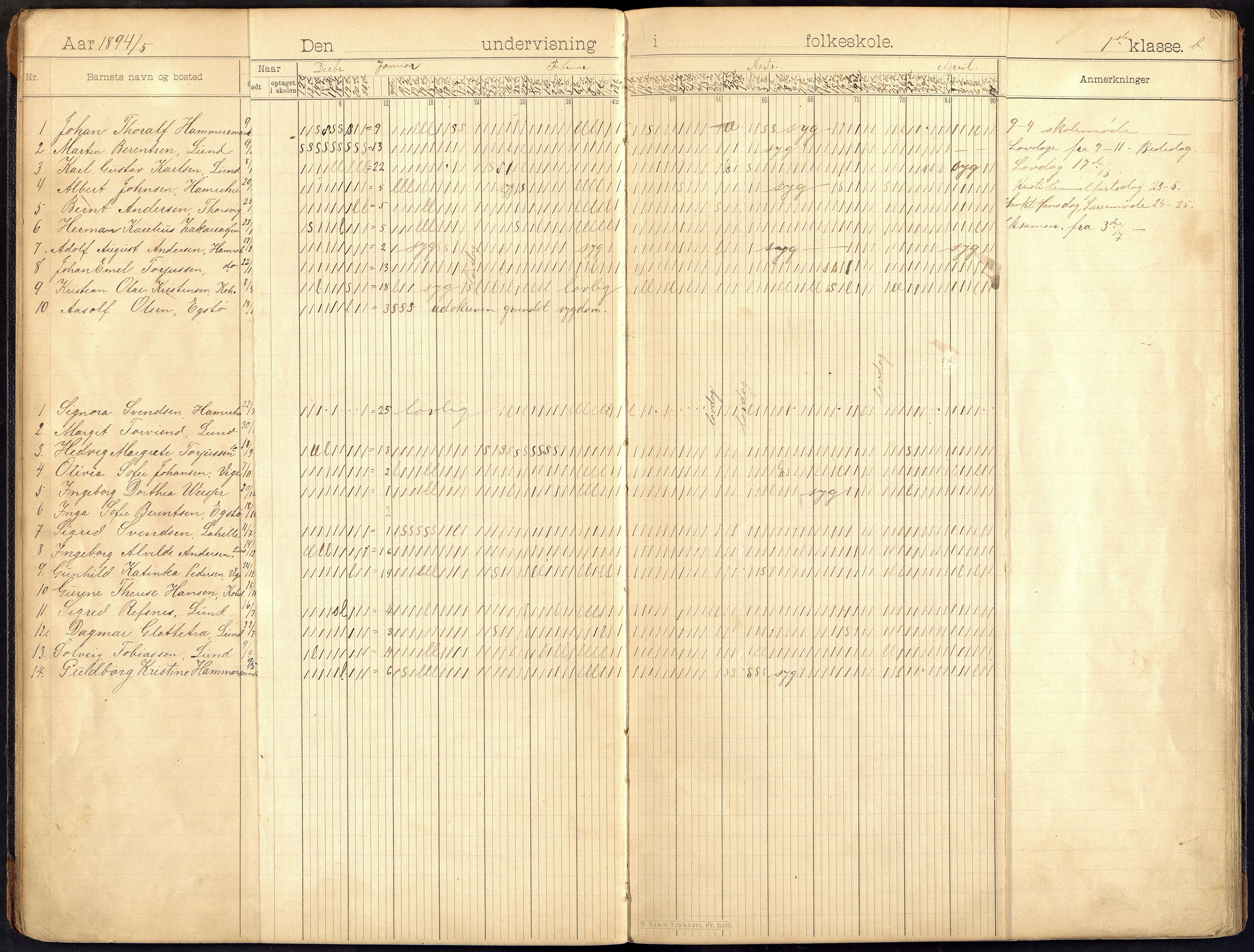 Oddernes kommune - Lund/Lahelle skolekrets, ARKSOR/1001OD556/I/L0008: Dagbok - Lund/Lahelle skole, 1894-1918