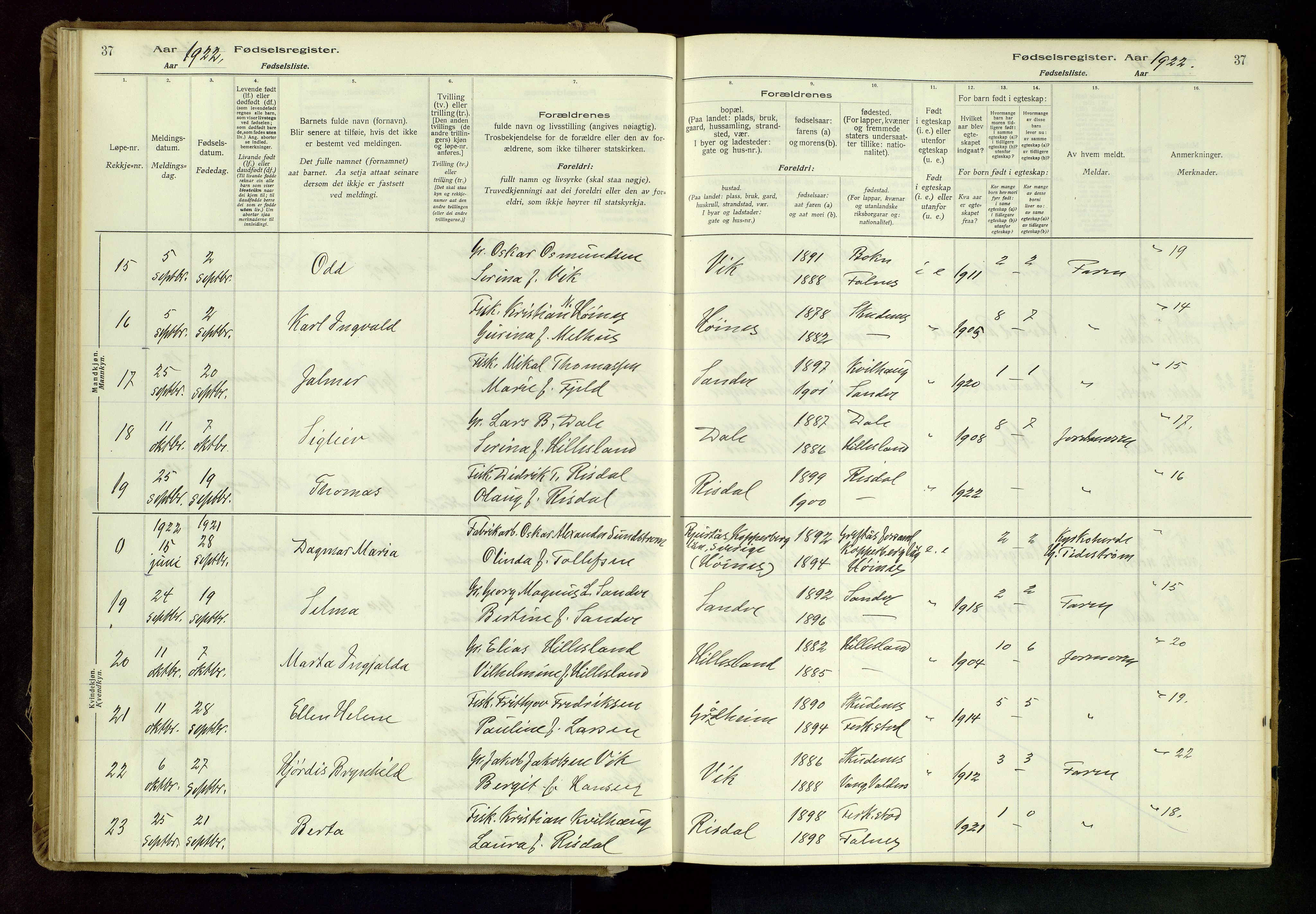 Skudenes sokneprestkontor, AV/SAST-A -101849/I/Id/L0001: Fødselsregister nr. 1, 1916-1964, s. 37