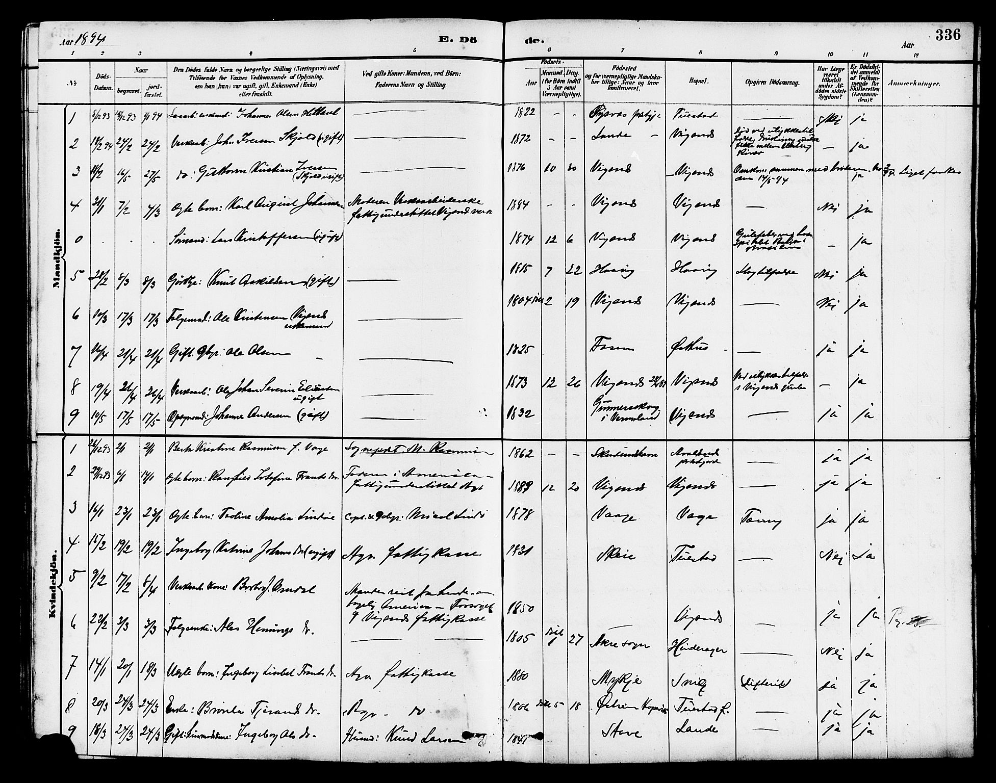 Avaldsnes sokneprestkontor, SAST/A -101851/H/Ha/Hab/L0007: Klokkerbok nr. B 7, 1885-1909, s. 336