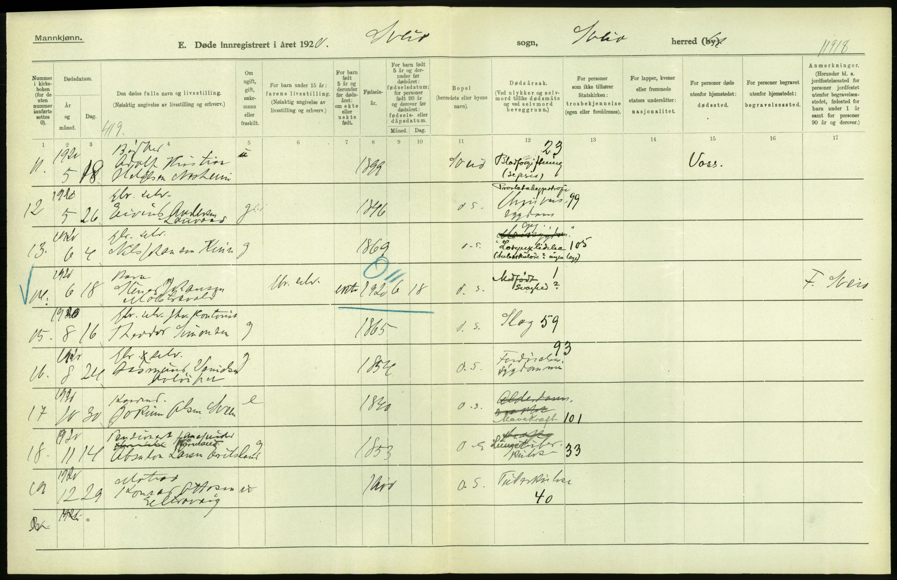 Statistisk sentralbyrå, Sosiodemografiske emner, Befolkning, AV/RA-S-2228/D/Df/Dfb/Dfbj/L0040: Hordaland fylke: Døde. Bygder., 1920, s. 40