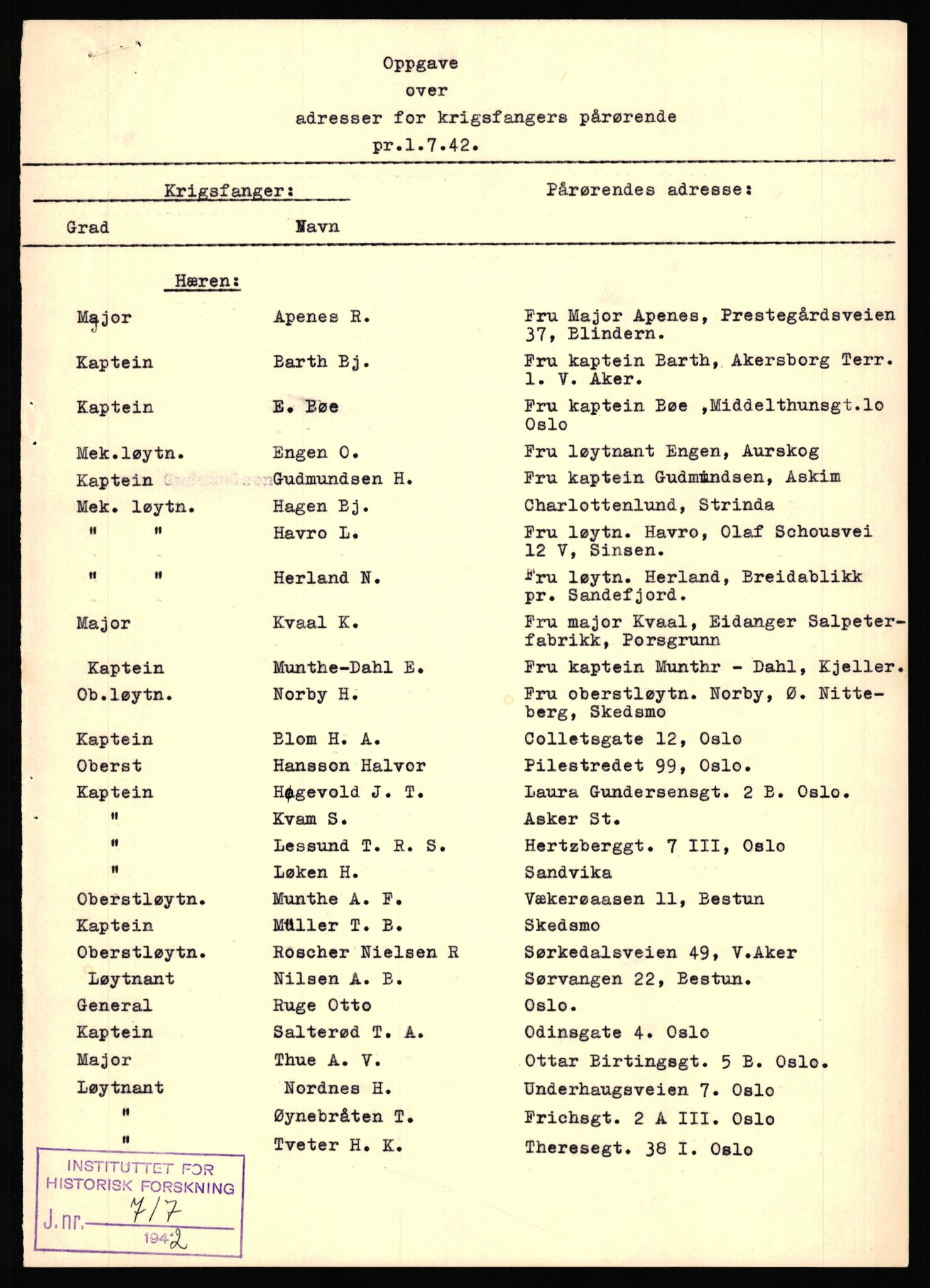 Forsvaret, Forsvarets krigshistoriske avdeling, AV/RA-RAFA-2017/Y/Yf/L0206: II-C-11-2120  -  Kapitulasjonen 7. juni 1940.  Okkupasjonstiden., 1940-1945, s. 273