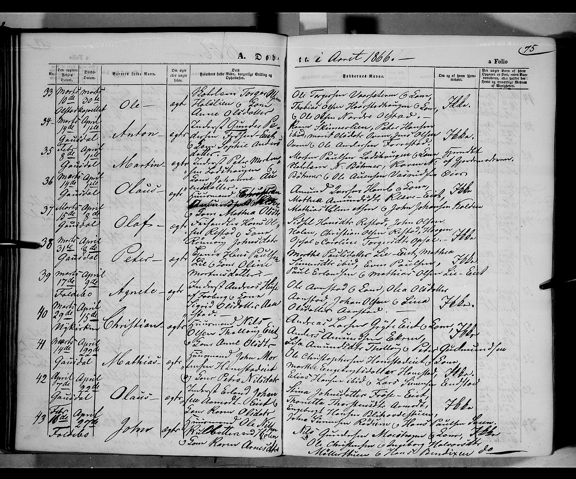Gausdal prestekontor, AV/SAH-PREST-090/H/Ha/Haa/L0009: Ministerialbok nr. 9, 1862-1873, s. 75