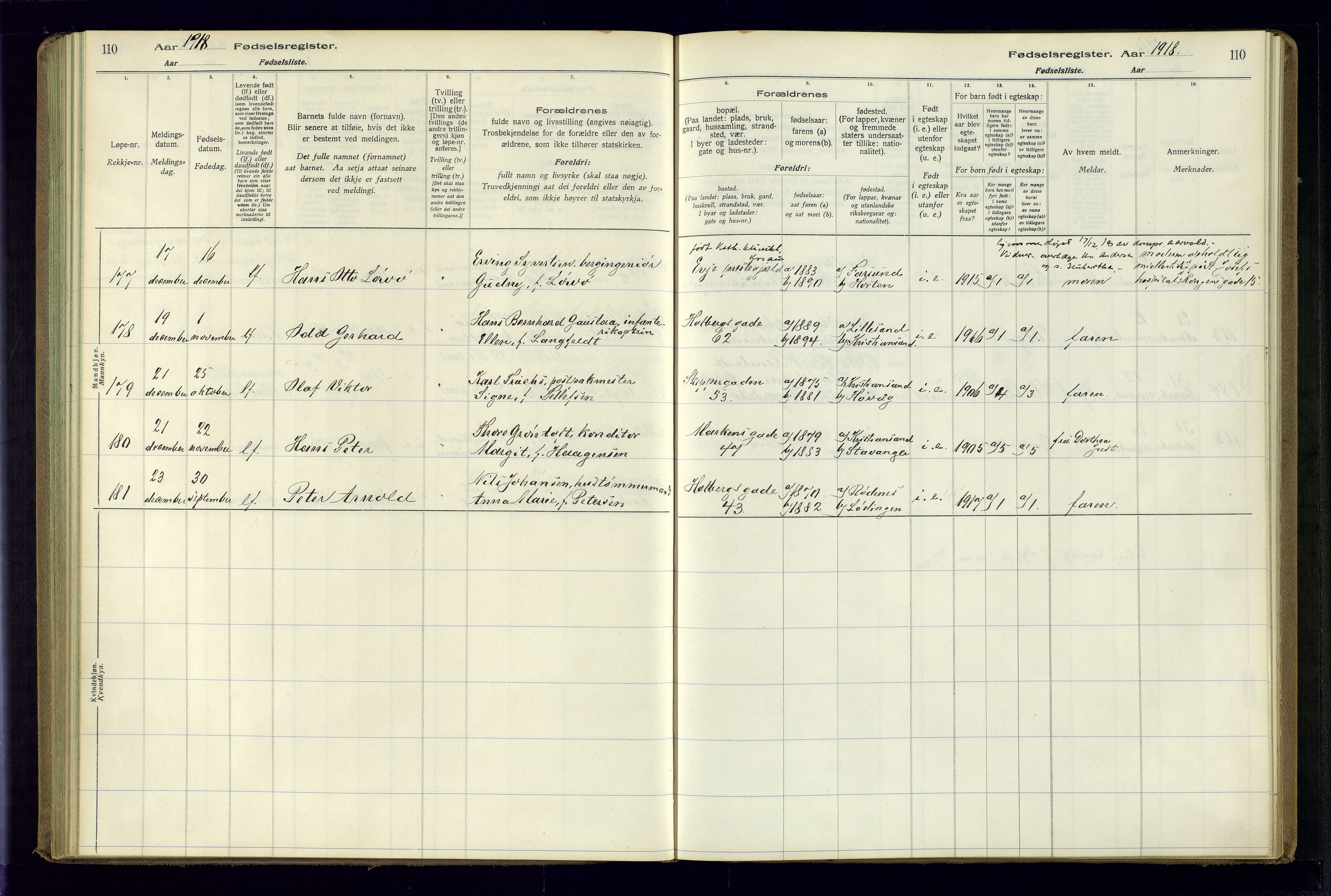 Kristiansand domprosti, AV/SAK-1112-0006/J/Jc/L0001: Fødselsregister nr. A-VI-45, 1916-1921, s. 110