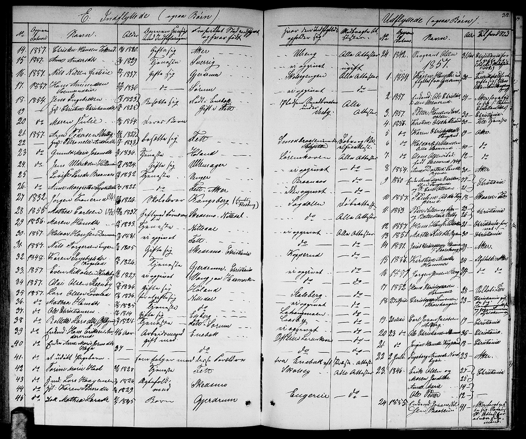 Skedsmo prestekontor Kirkebøker, AV/SAO-A-10033a/G/Ga/L0002: Klokkerbok nr. I 2, 1855-1872, s. 312