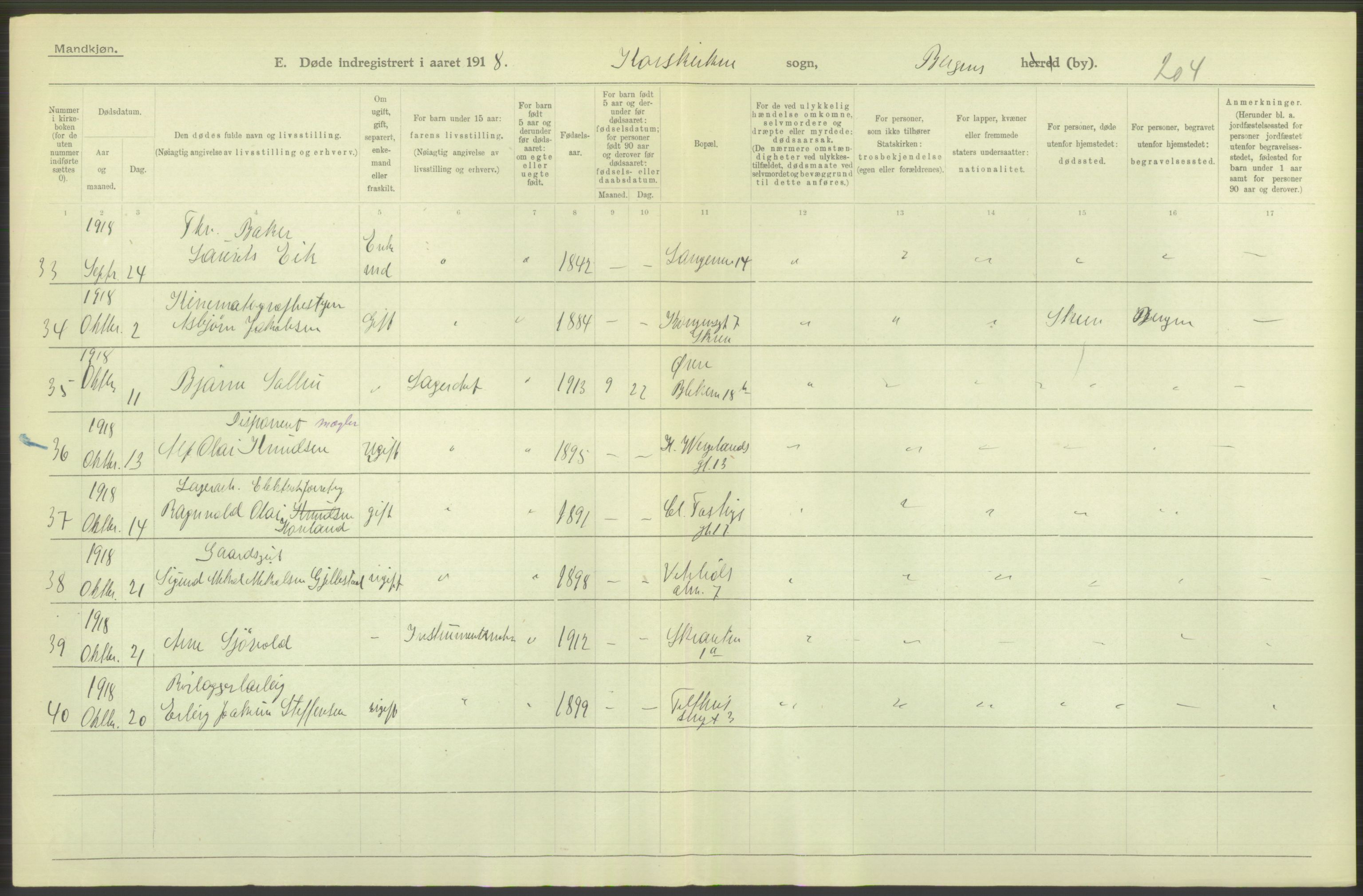 Statistisk sentralbyrå, Sosiodemografiske emner, Befolkning, RA/S-2228/D/Df/Dfb/Dfbh/L0039: Bergen: Døde., 1918, s. 34