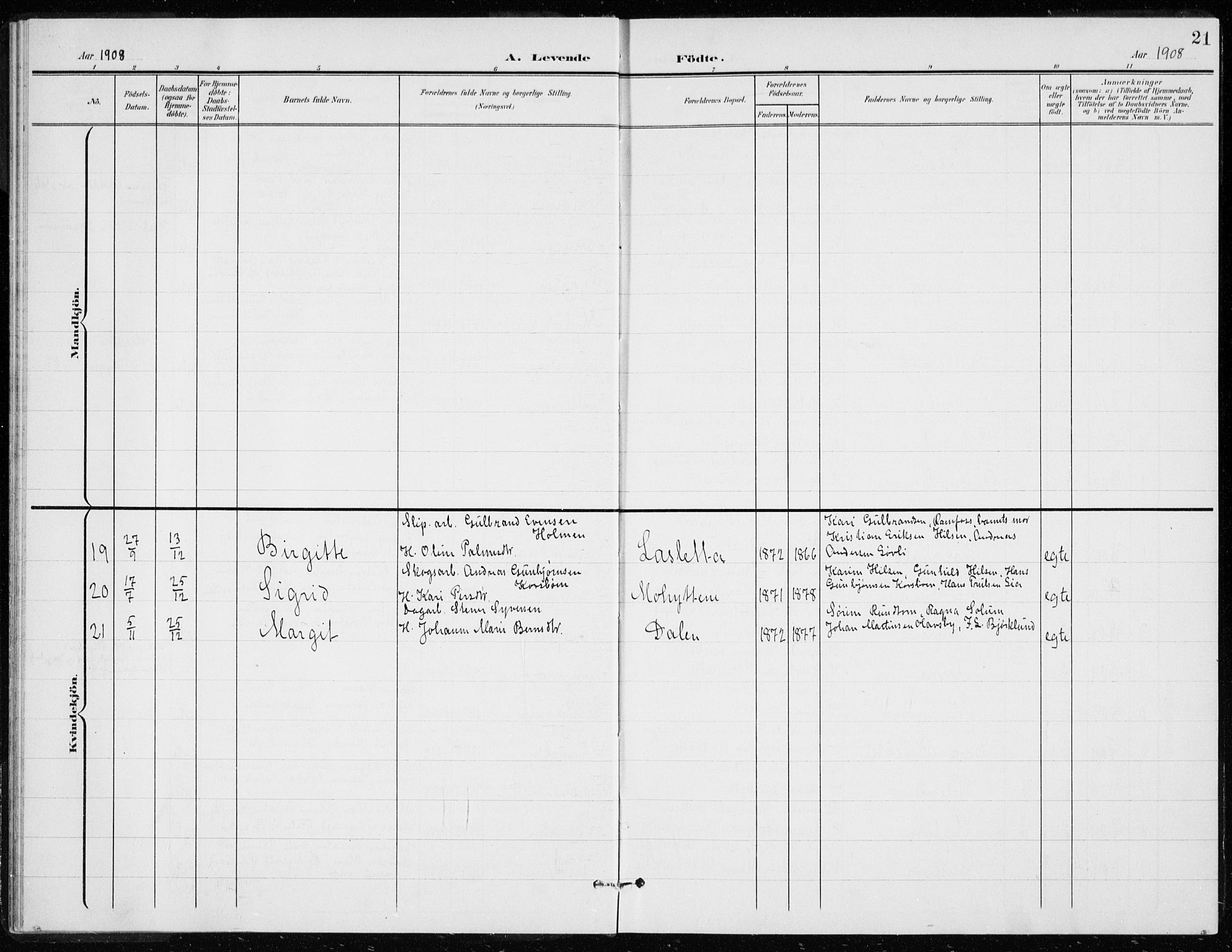 Modum kirkebøker, AV/SAKO-A-234/G/Gd/L0001: Klokkerbok nr. IV 1, 1901-1921, s. 21