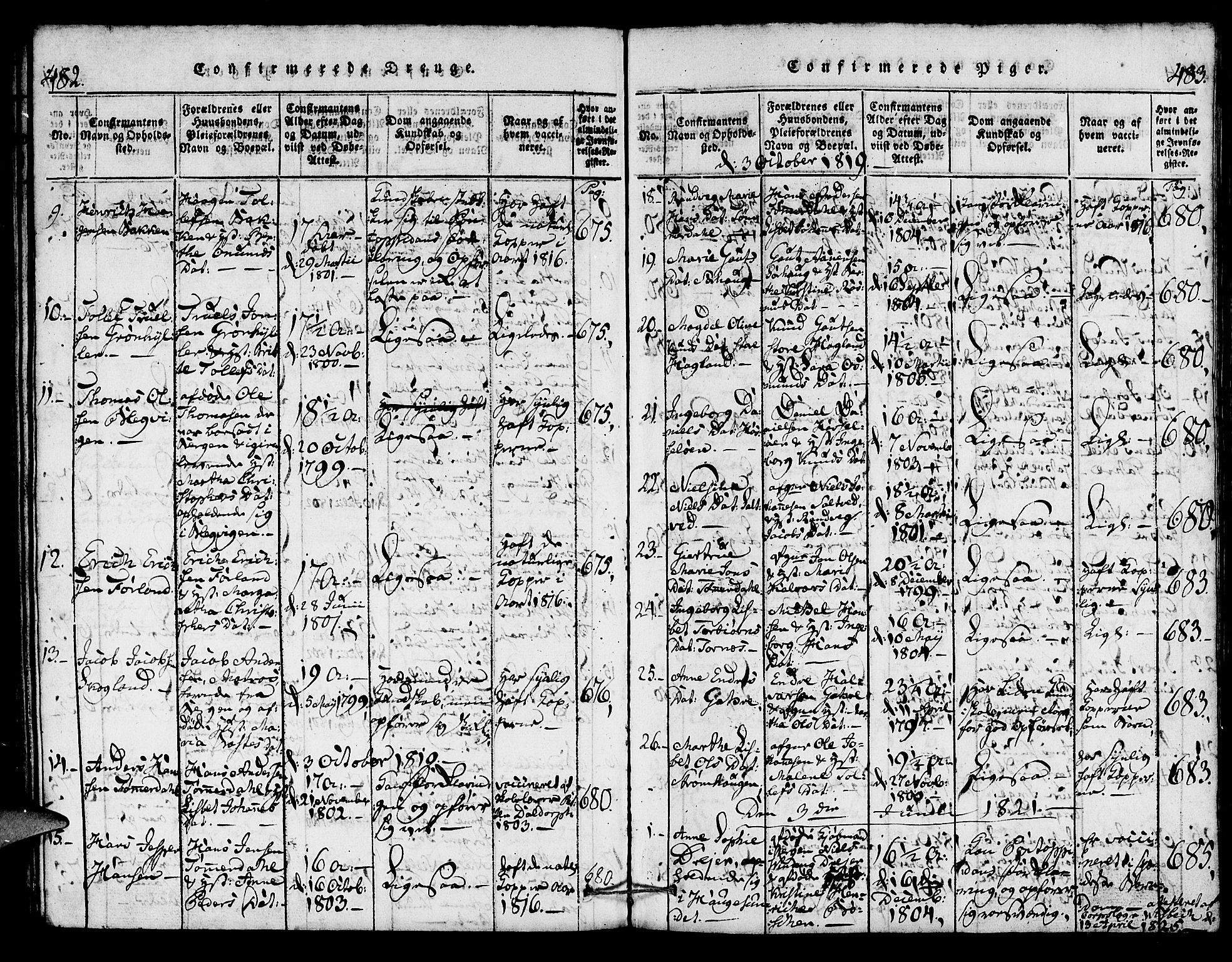 Torvastad sokneprestkontor, AV/SAST-A -101857/H/Ha/Haa/L0004: Ministerialbok nr. A 4, 1817-1836, s. 482-483