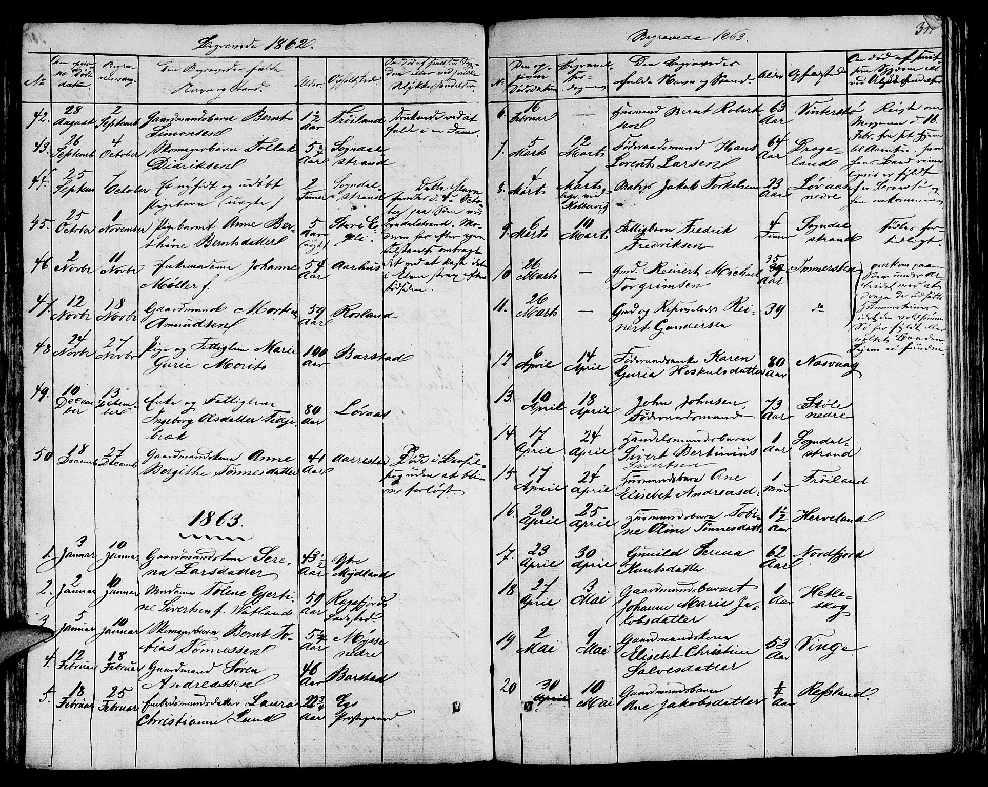 Sokndal sokneprestkontor, AV/SAST-A-101808: Klokkerbok nr. B 2, 1849-1865, s. 311