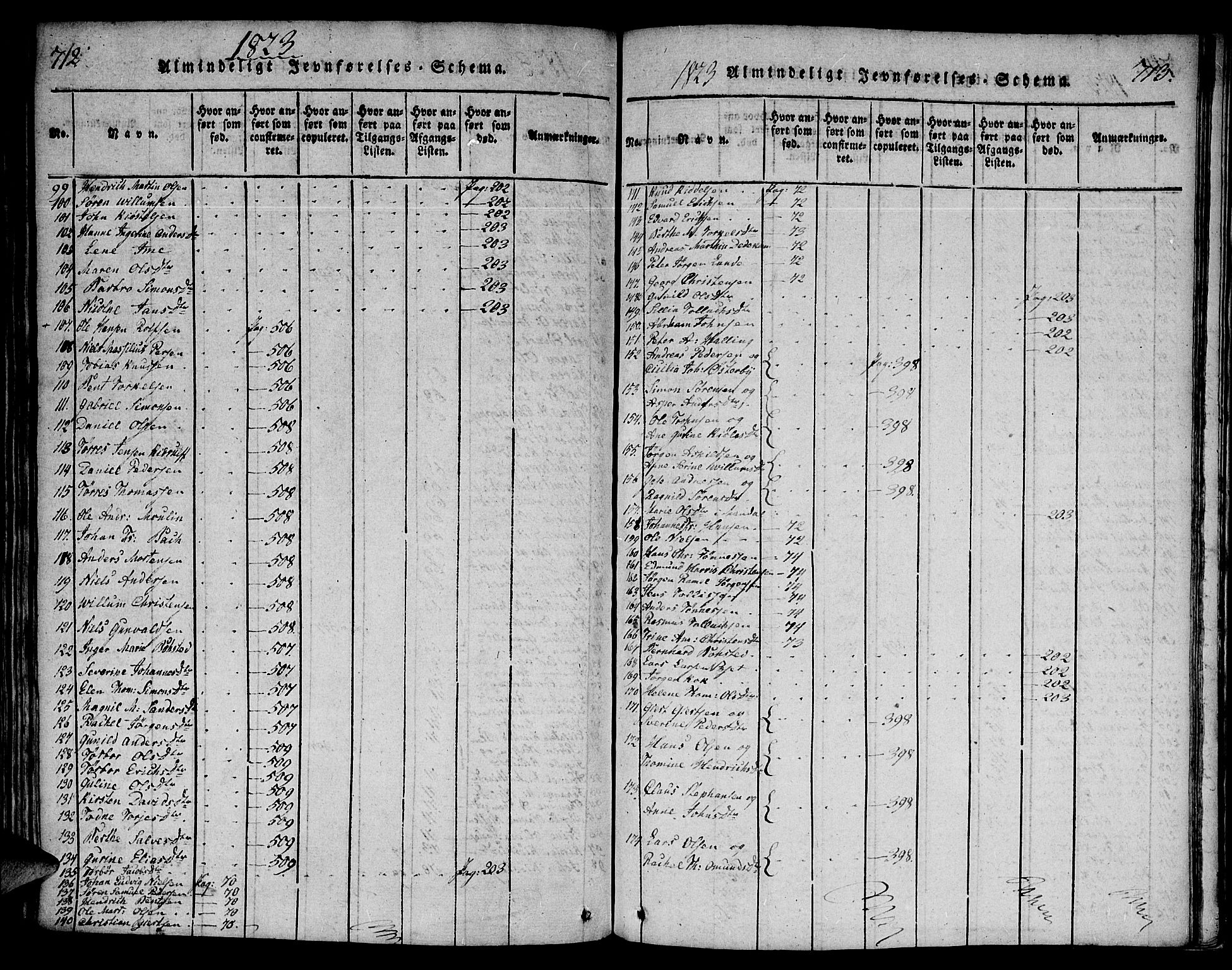 Mandal sokneprestkontor, SAK/1111-0030/F/Fa/Faa/L0010: Ministerialbok nr. A 10, 1817-1830, s. 712-713
