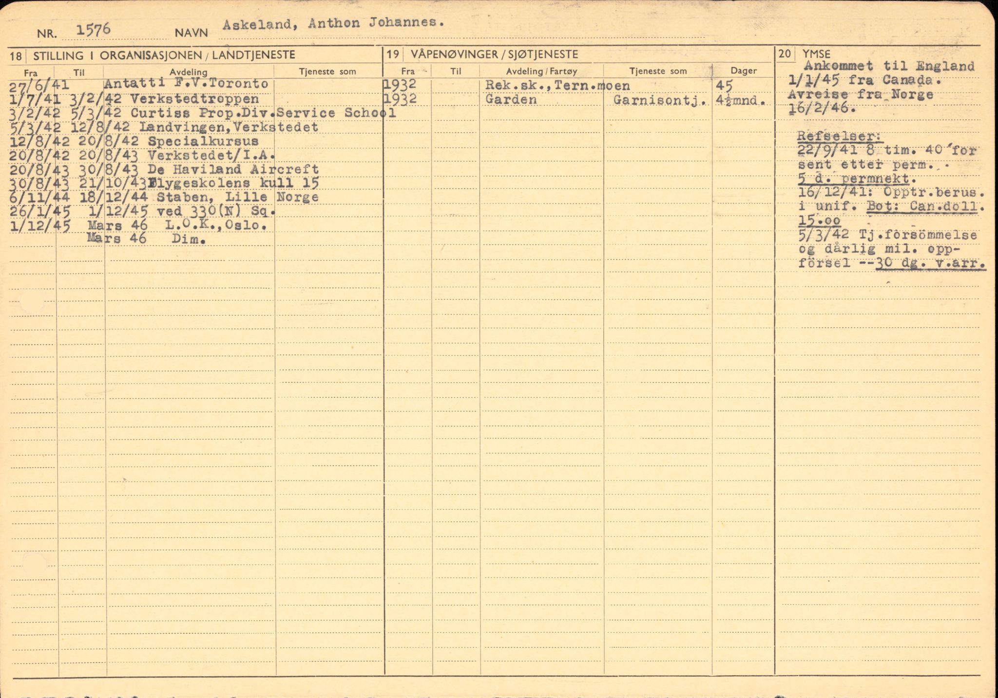 Forsvaret, Forsvarets overkommando/Luftforsvarsstaben, AV/RA-RAFA-4079/P/Pa/L0029: Personellpapirer, 1912, s. 55