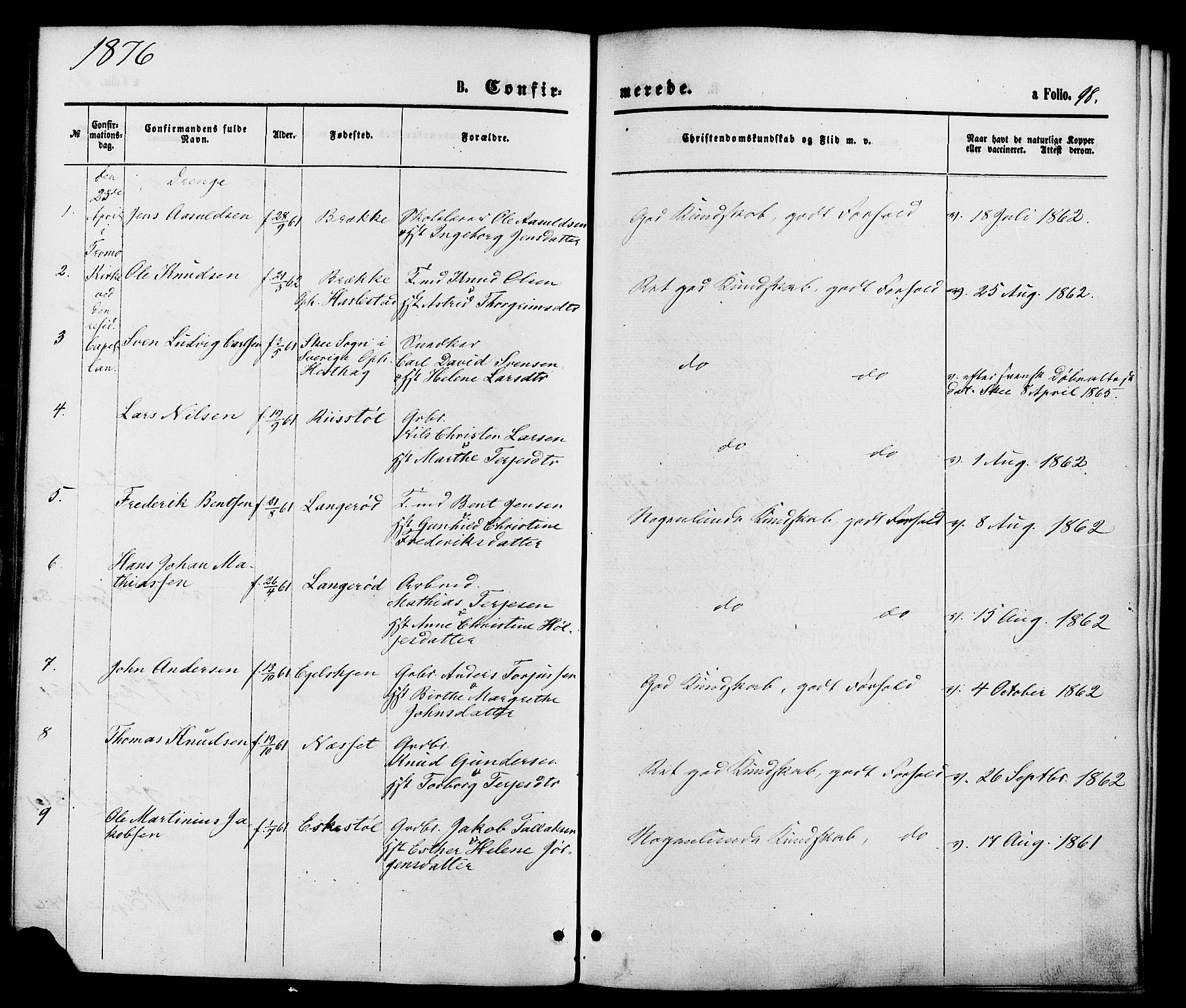 Austre Moland sokneprestkontor, SAK/1111-0001/F/Fa/Faa/L0009: Ministerialbok nr. A 9, 1869-1879, s. 98