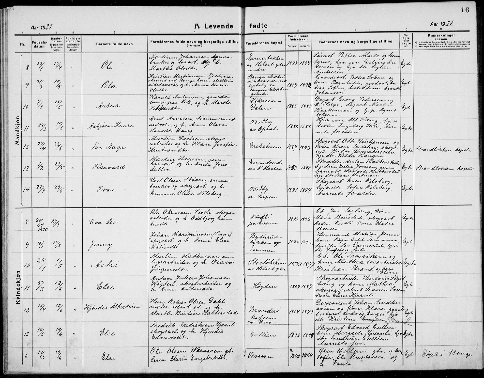 Stange prestekontor, AV/SAH-PREST-002/L/L0017: Klokkerbok nr. 17, 1918-1936, s. 16