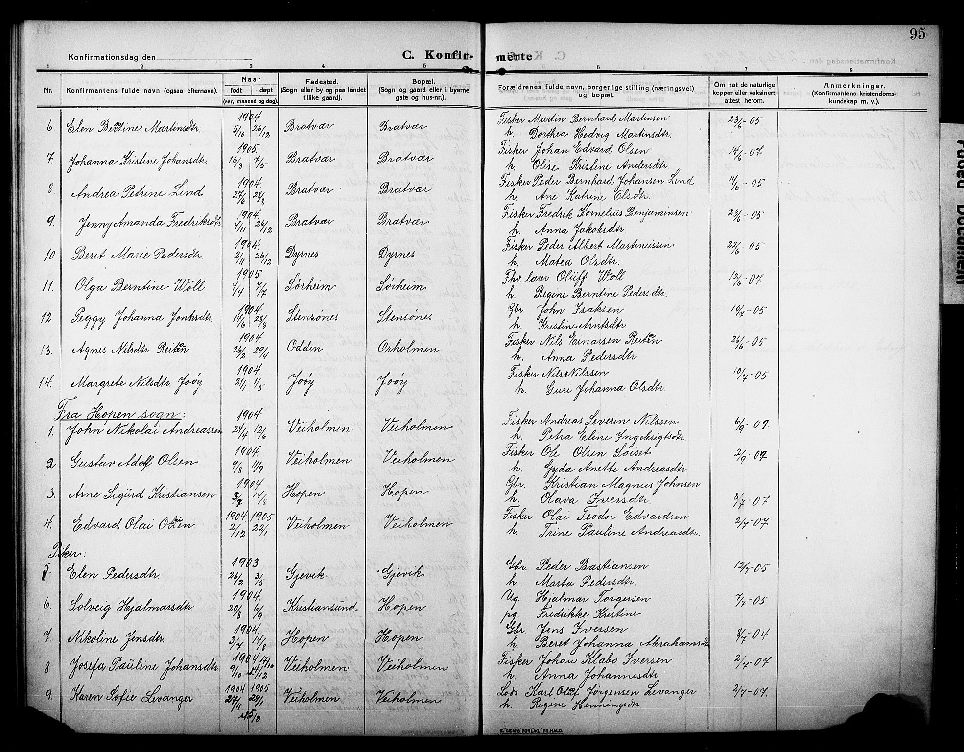 Ministerialprotokoller, klokkerbøker og fødselsregistre - Møre og Romsdal, AV/SAT-A-1454/581/L0943: Klokkerbok nr. 581C01, 1909-1931, s. 95