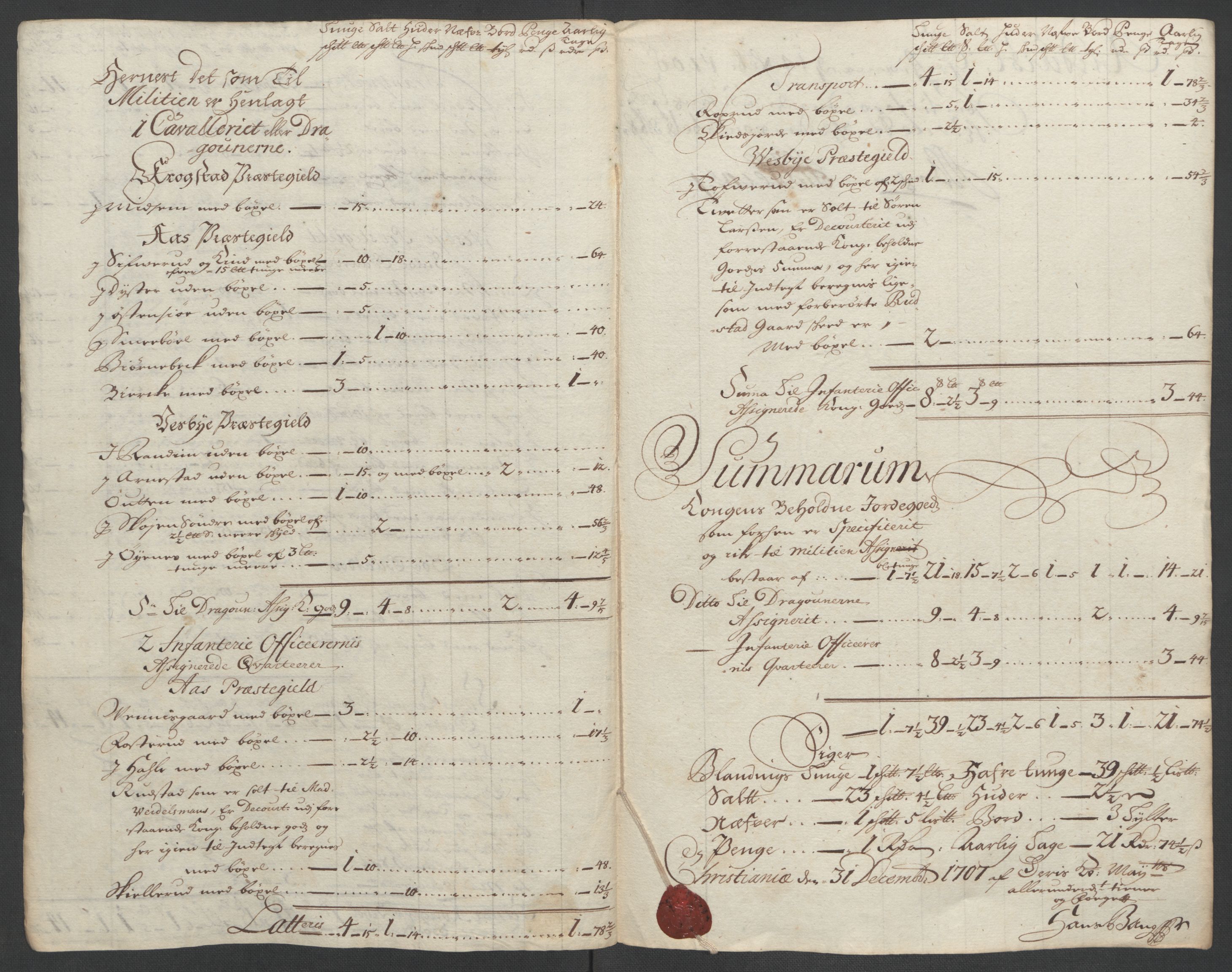 Rentekammeret inntil 1814, Reviderte regnskaper, Fogderegnskap, AV/RA-EA-4092/R10/L0447: Fogderegnskap Aker og Follo, 1707-1709, s. 32