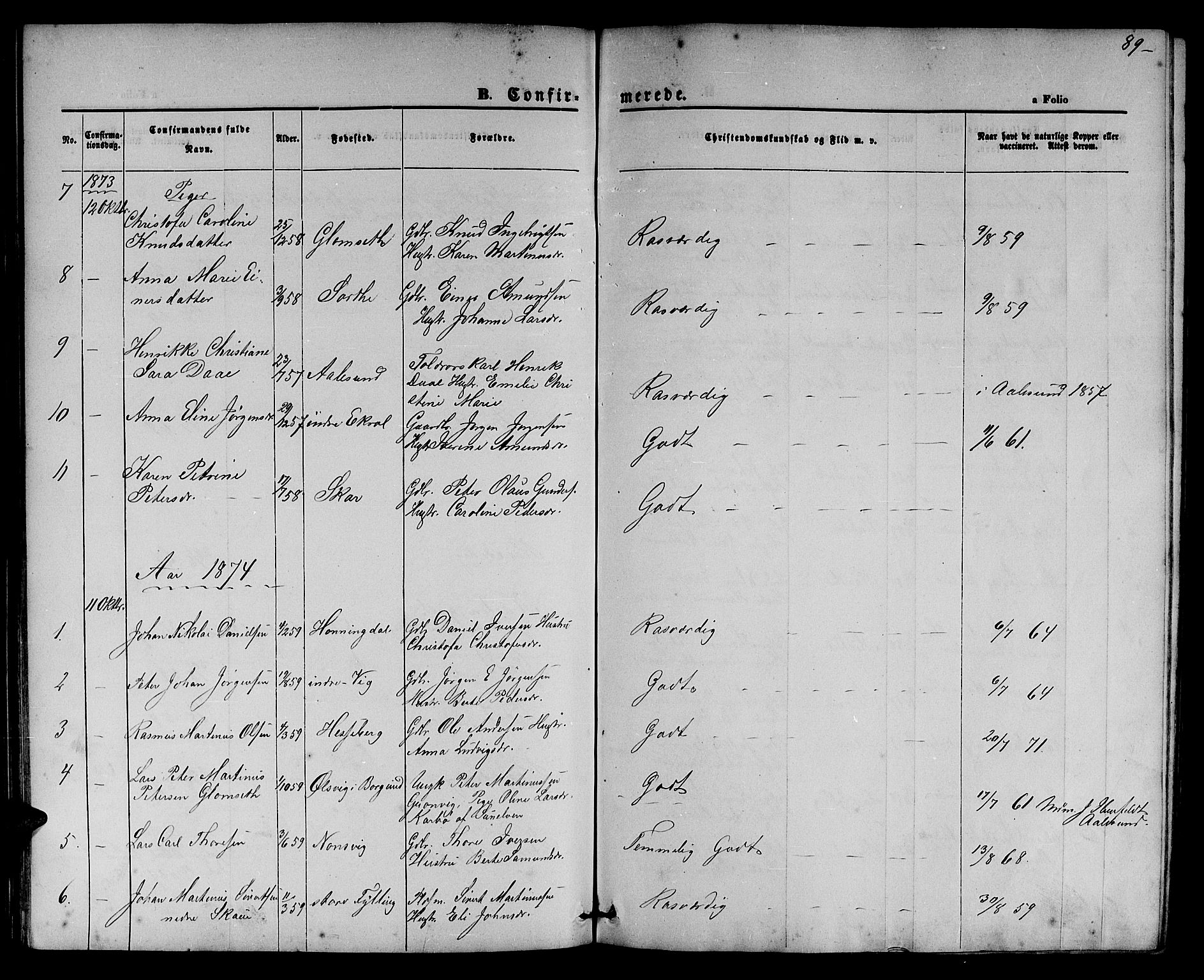 Ministerialprotokoller, klokkerbøker og fødselsregistre - Møre og Romsdal, AV/SAT-A-1454/524/L0364: Klokkerbok nr. 524C05, 1865-1879, s. 89