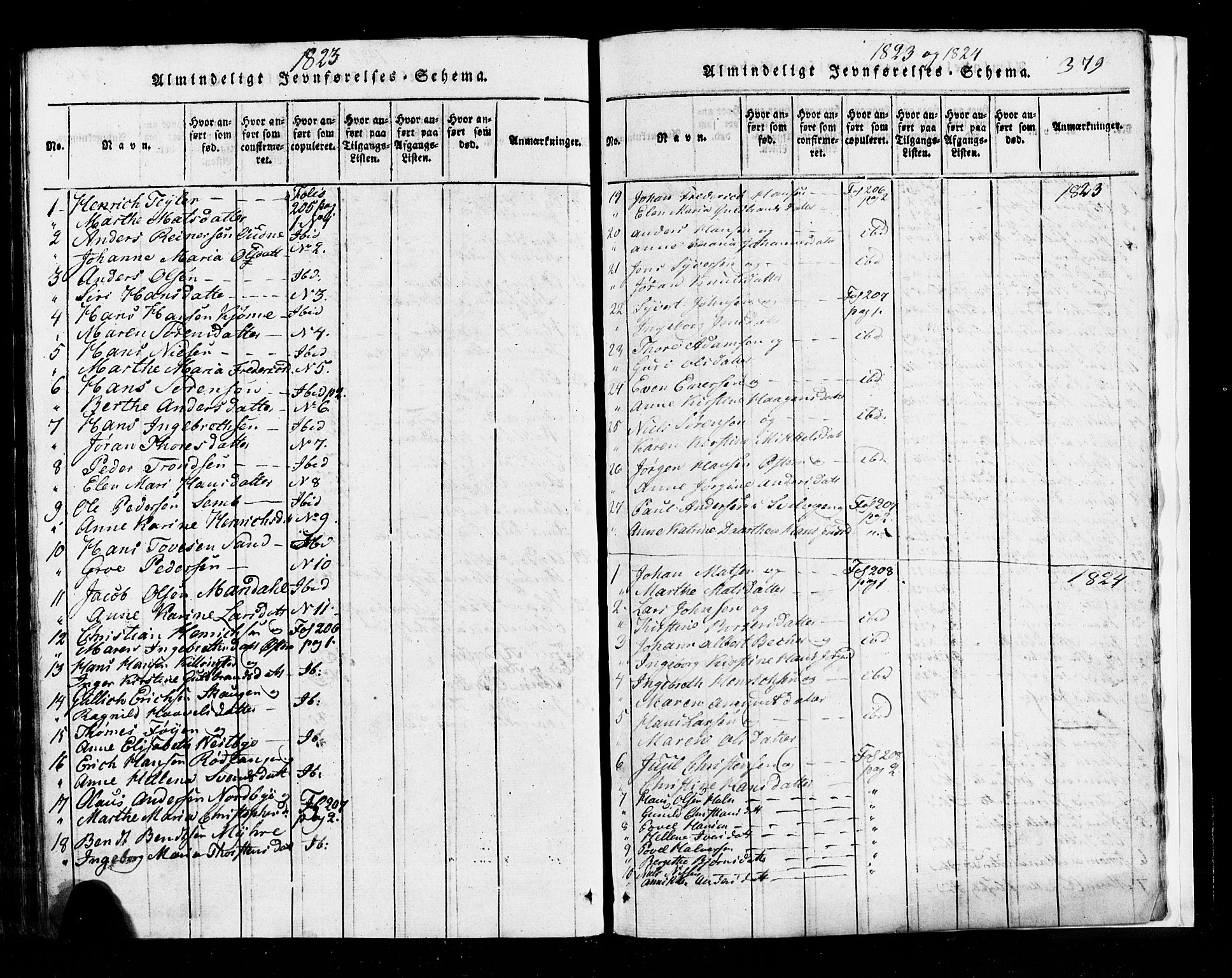 Hurum kirkebøker, AV/SAKO-A-229/G/Ga/L0001: Klokkerbok nr. I 1, 1816-1826, s. 379