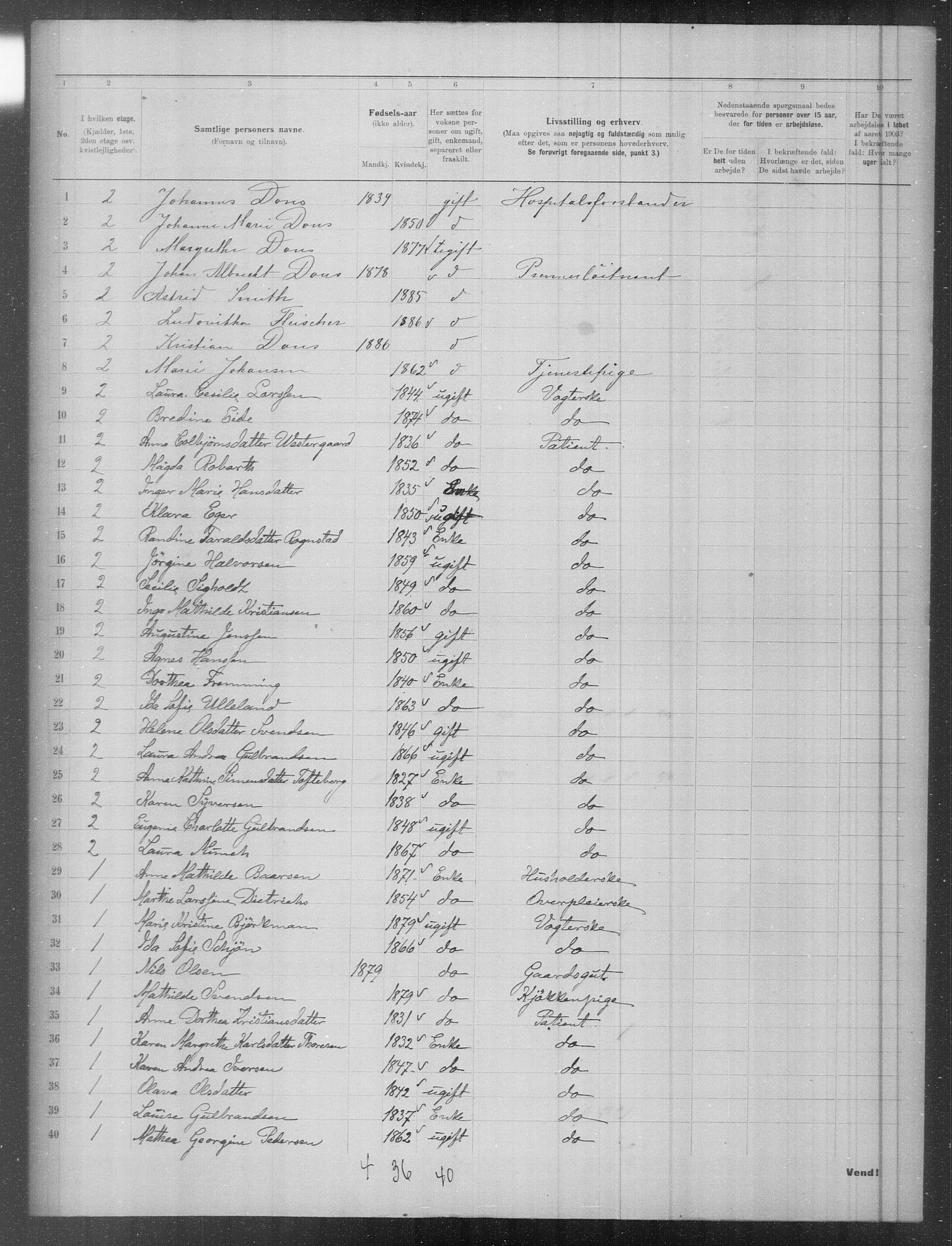 OBA, Kommunal folketelling 31.12.1903 for Kristiania kjøpstad, 1903, s. 4031
