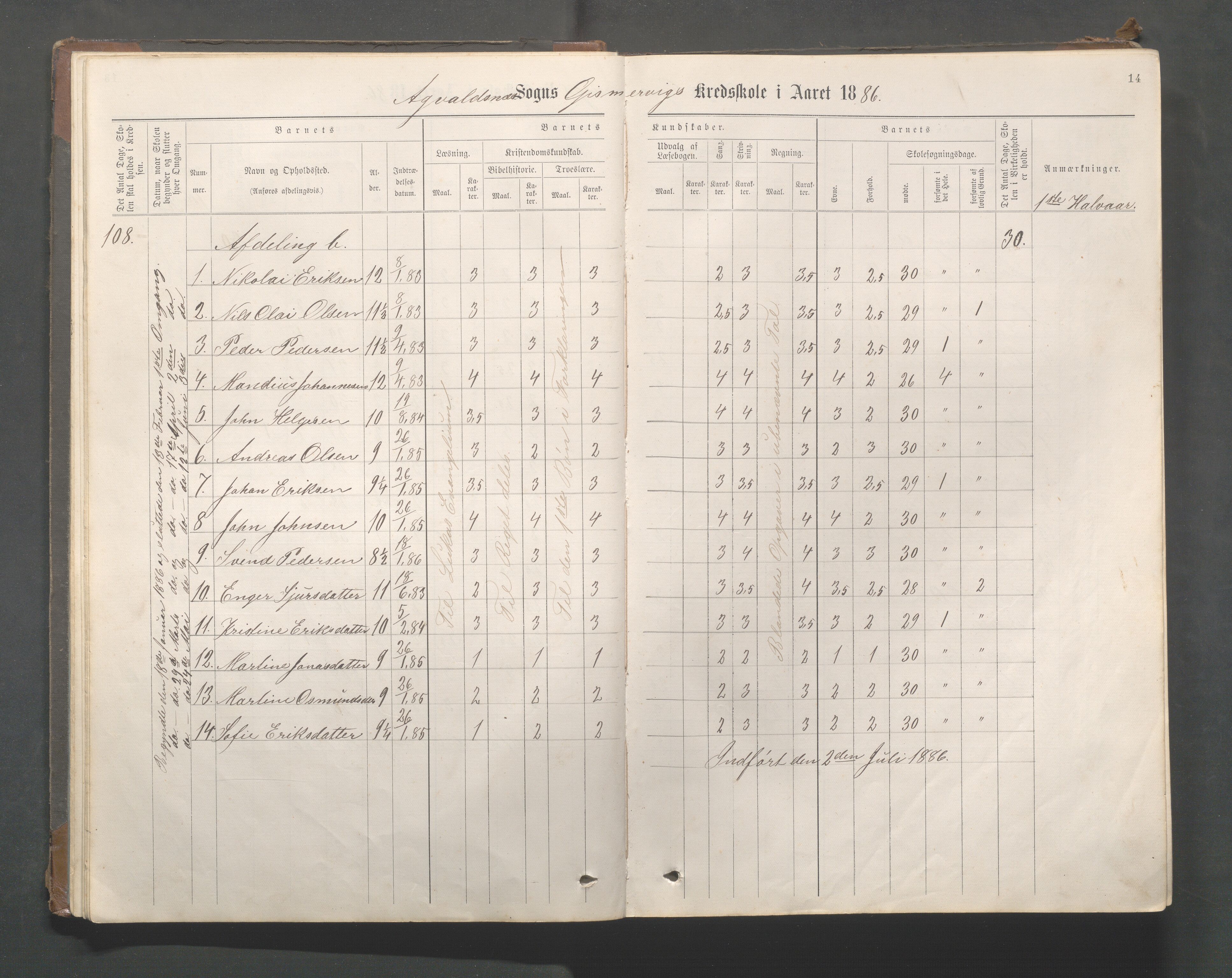 Avaldsnes kommune - Gismarvik, Høvring og Våga skole, IKAR/K-101712/H/L0001: Skoleprotokoll, 1883-1920, s. 14