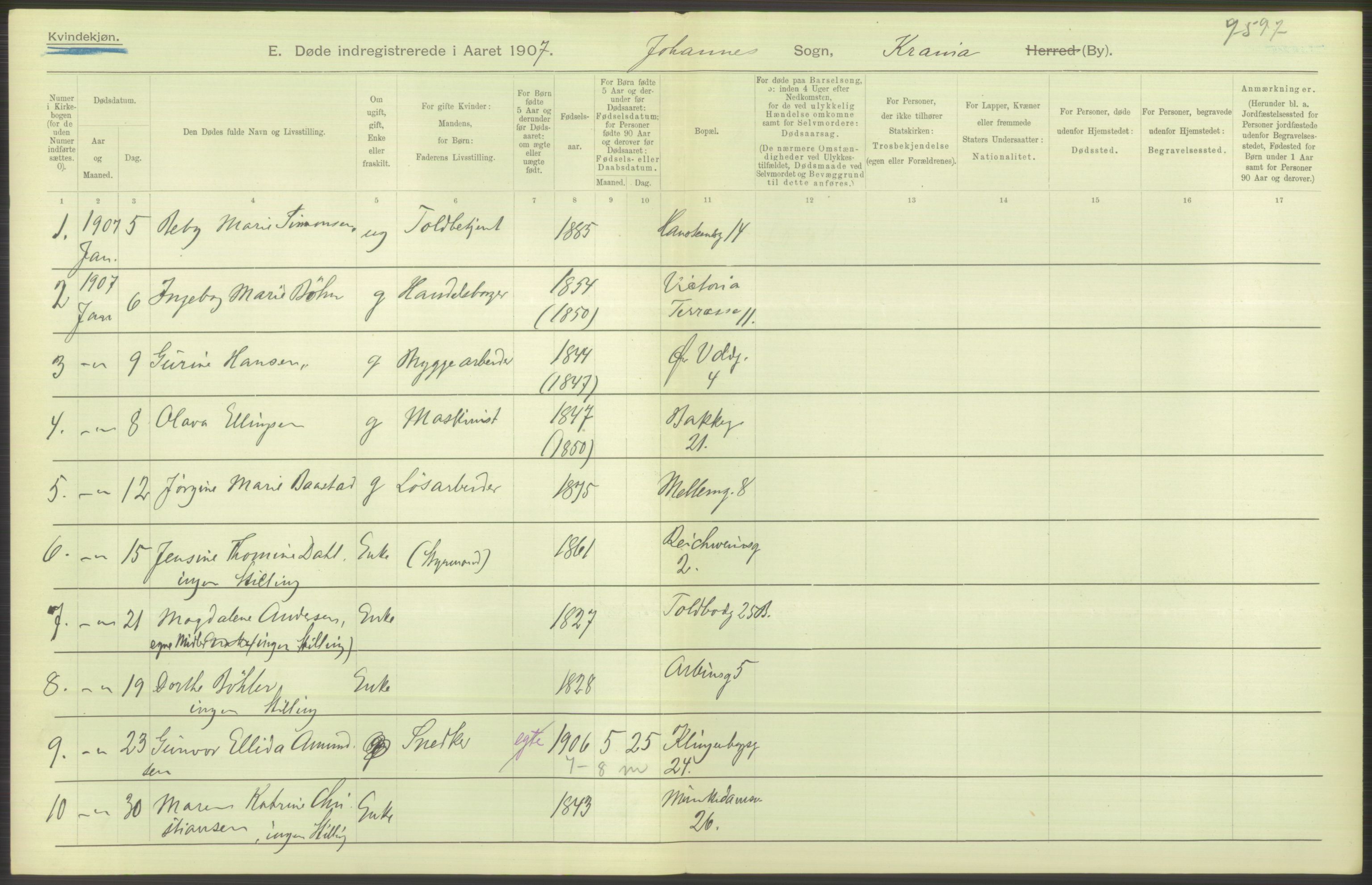 Statistisk sentralbyrå, Sosiodemografiske emner, Befolkning, RA/S-2228/D/Df/Dfa/Dfae/L0009: Kristiania: Døde, 1907, s. 26