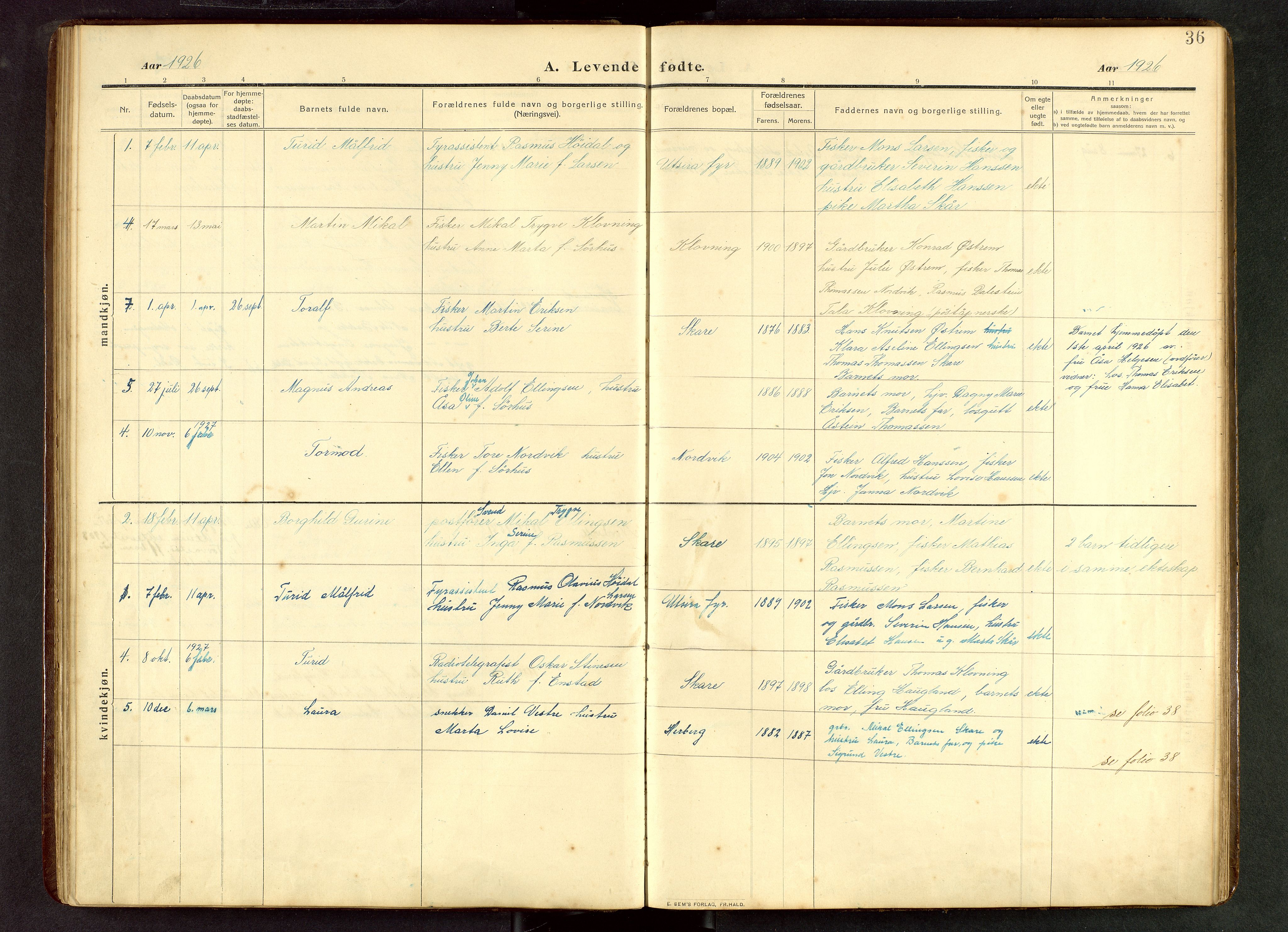 Torvastad sokneprestkontor, SAST/A -101857/H/Ha/Hab/L0012: Klokkerbok nr. B 12, 1909-1945, s. 36