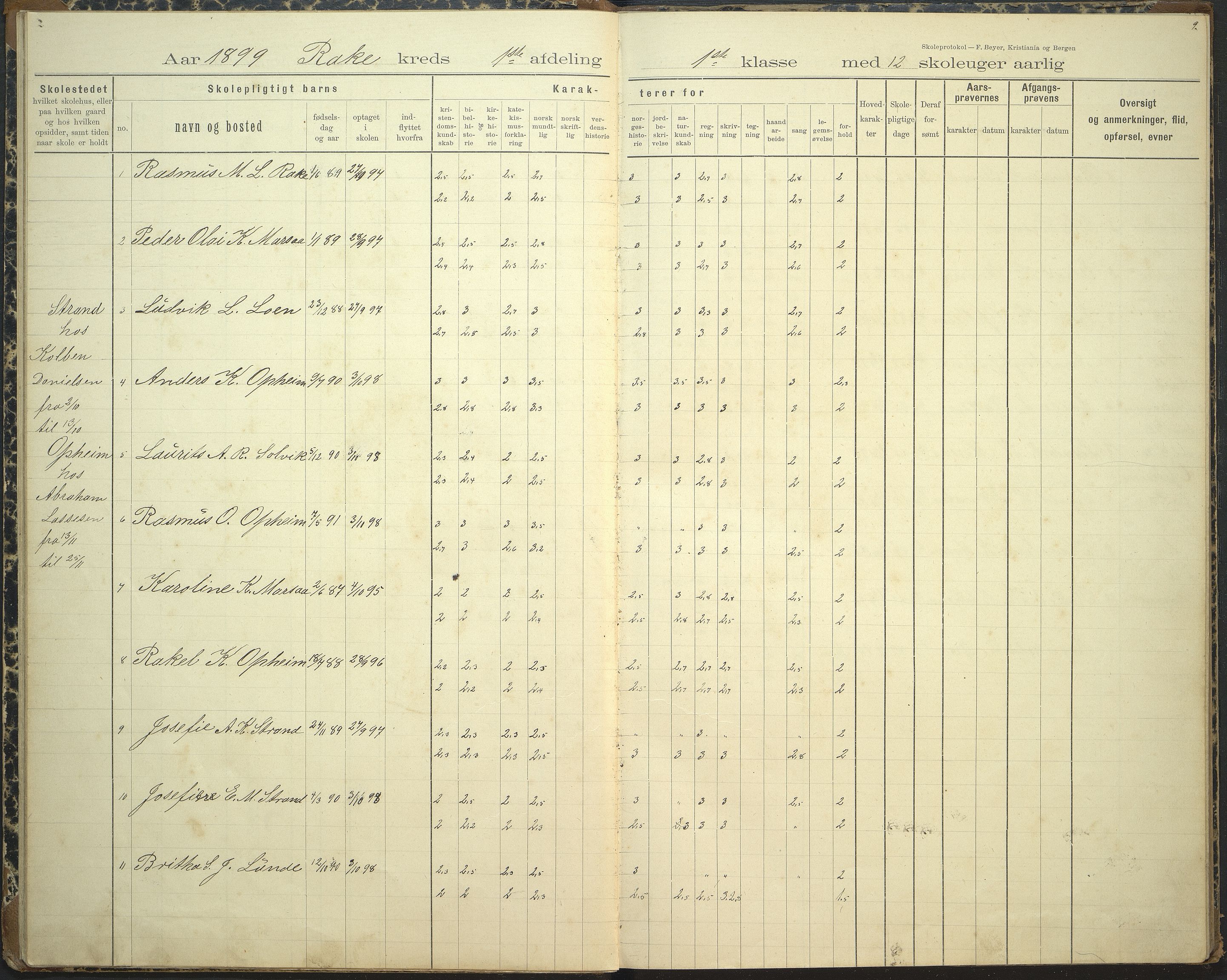 Stryn kommune. Rake skule, VLFK/K-14491.520.14/542/L0002: skuleprotokoll for Rake skule og Skarstein skule, 1895-1912, s. 9
