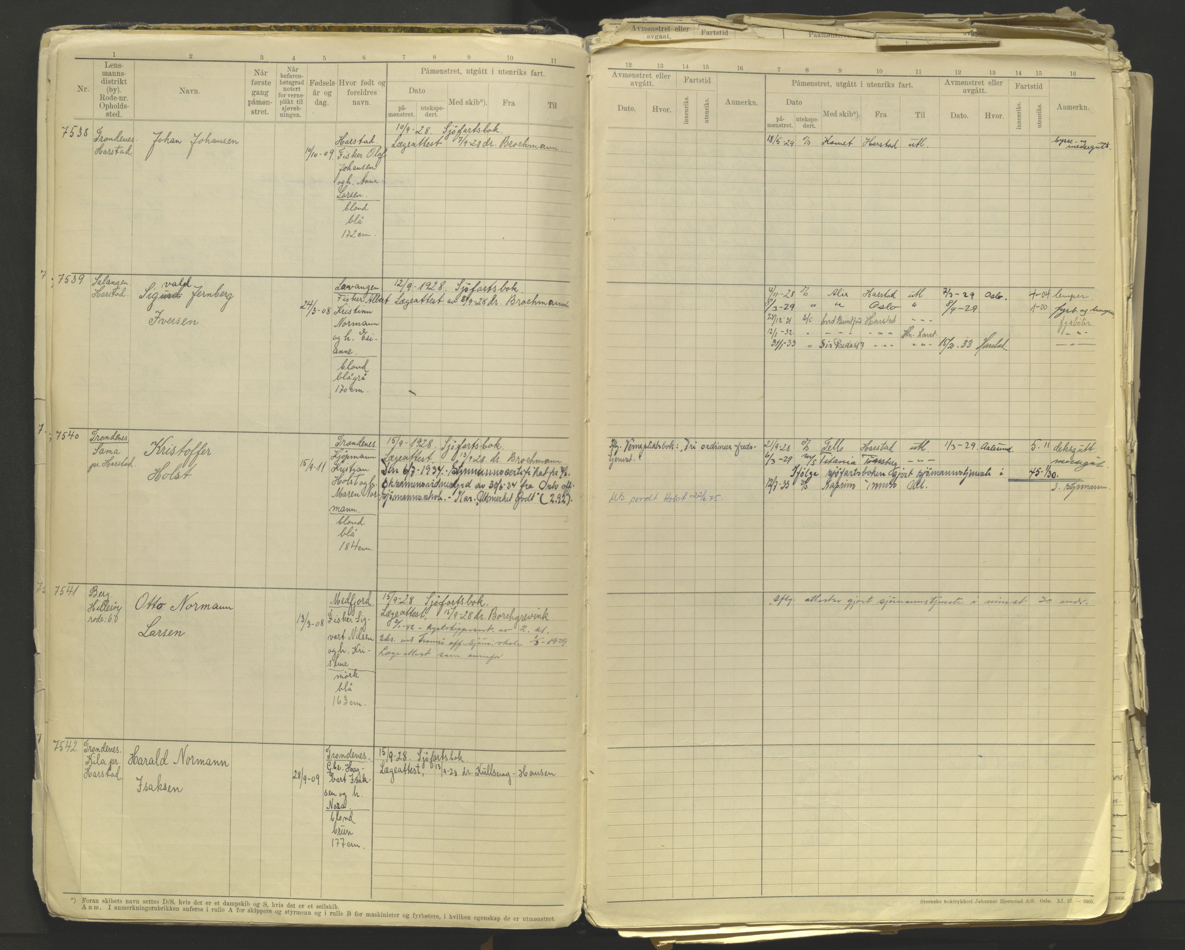 Tromsø sjømannskontor/innrullerings-/mønstringsdistrikt, AV/SATØ-S-0243/F/Fb/L0012: Annotasjonsrulle. Defekt: løse innbinding. Nr. 7518-10143, 1928-1944