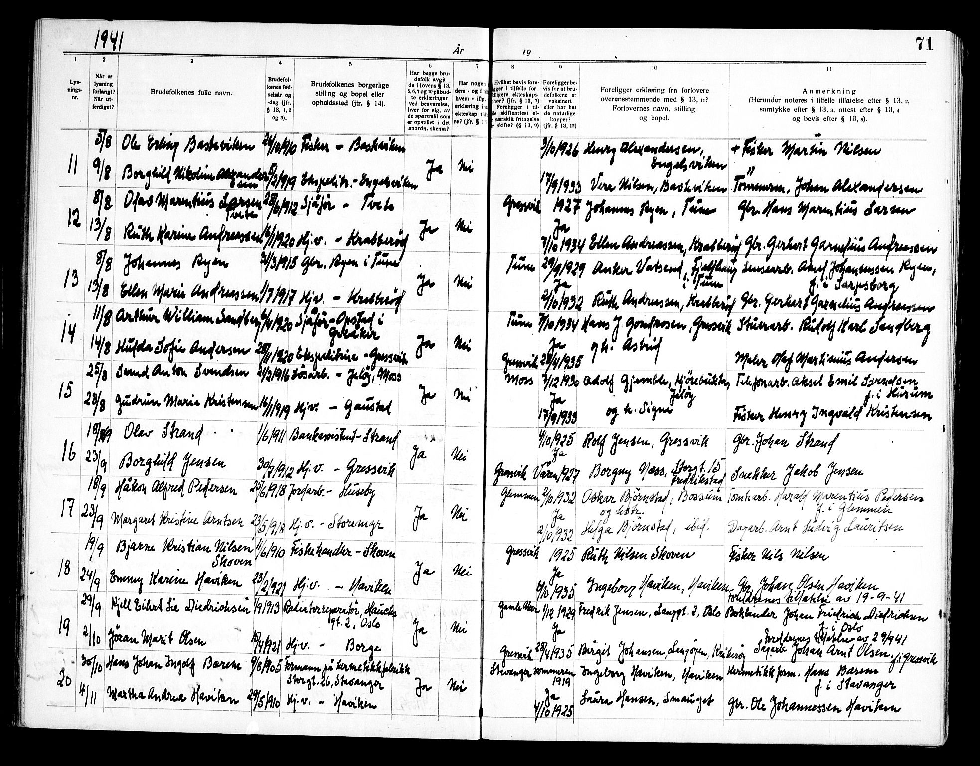 Onsøy prestekontor Kirkebøker, AV/SAO-A-10914/H/Ha/L0001: Lysningsprotokoll nr. I 1, 1919-1956, s. 71