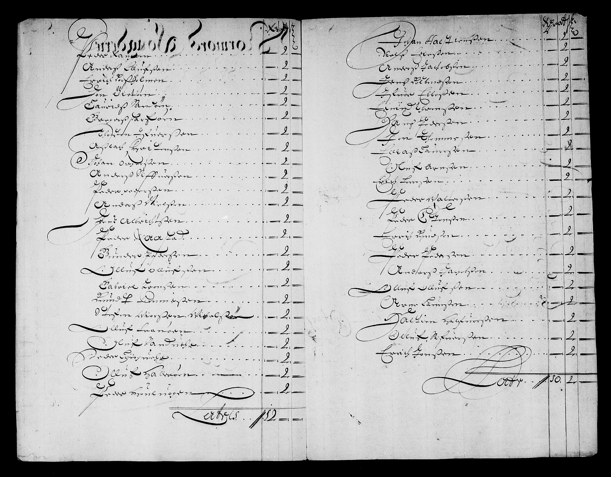 Rentekammeret inntil 1814, Reviderte regnskaper, Stiftamtstueregnskaper, Trondheim stiftamt og Nordland amt, AV/RA-EA-6044/R/Rg/L0068a: Trondheim stiftamt og Nordland amt, 1682