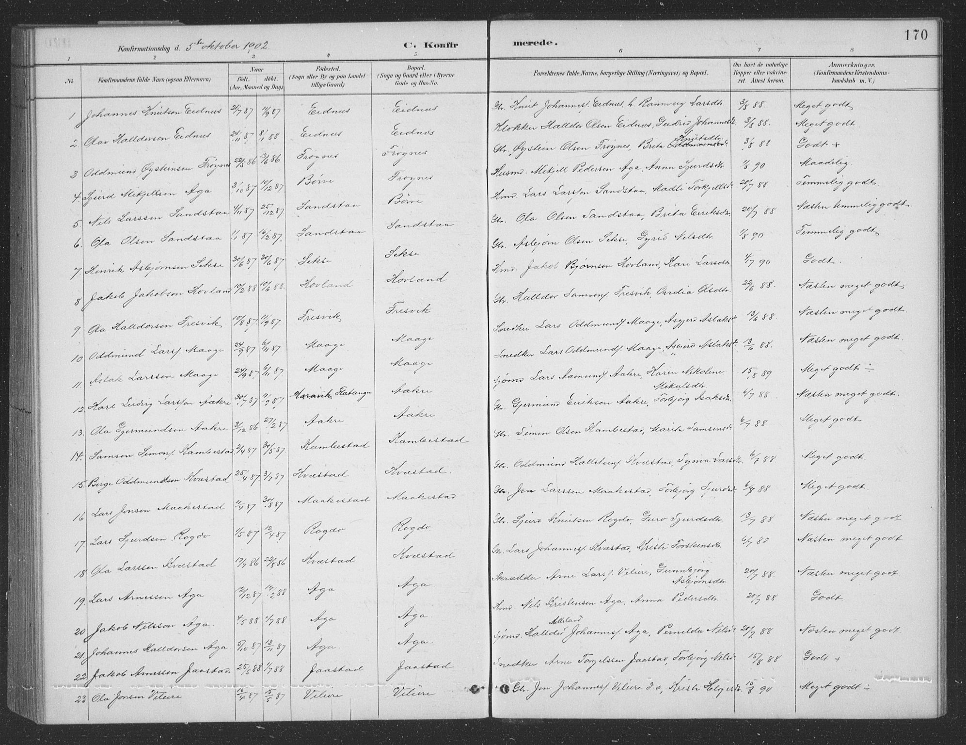 Ullensvang sokneprestembete, AV/SAB-A-78701/H/Hab: Klokkerbok nr. B 11, 1887-1939, s. 170