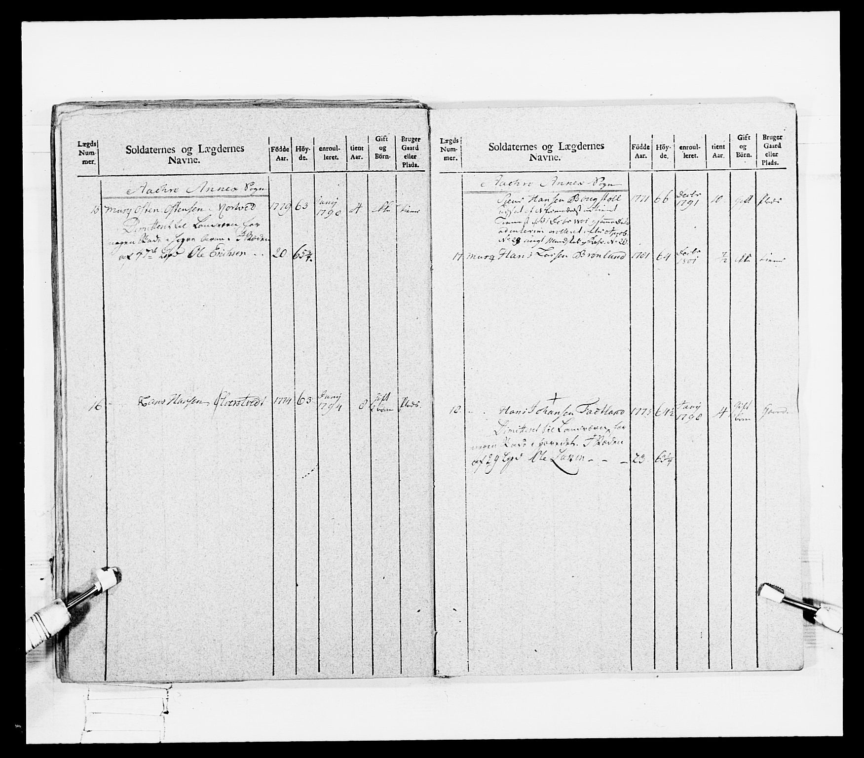 Generalitets- og kommissariatskollegiet, Det kongelige norske kommissariatskollegium, AV/RA-EA-5420/E/Eh/L0108: Vesterlenske nasjonale infanteriregiment, 1791-1802, s. 160