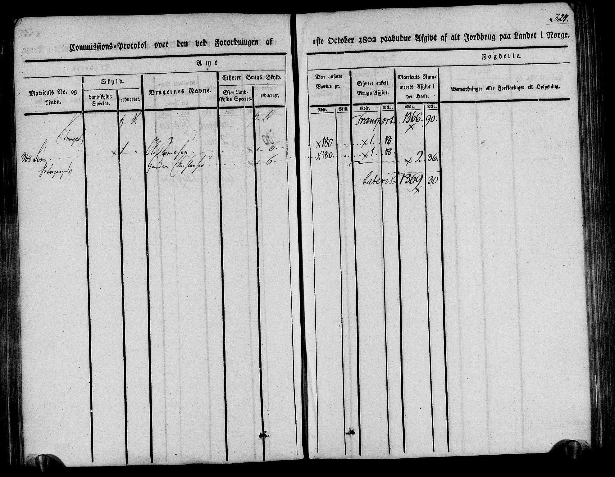 Rentekammeret inntil 1814, Realistisk ordnet avdeling, AV/RA-EA-4070/N/Ne/Nea/L0078: Nedenes fogderi. Kommisjonsprotokoll "Nr. 1", for Sand og Bringsvær skipreider, 1803, s. 324