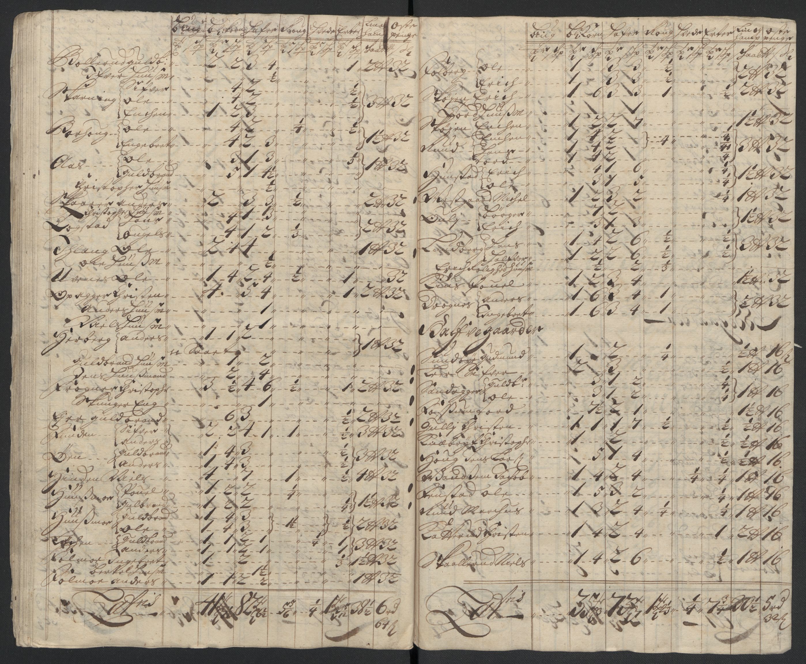 Rentekammeret inntil 1814, Reviderte regnskaper, Fogderegnskap, AV/RA-EA-4092/R12/L0720: Fogderegnskap Øvre Romerike, 1710-1711, s. 192