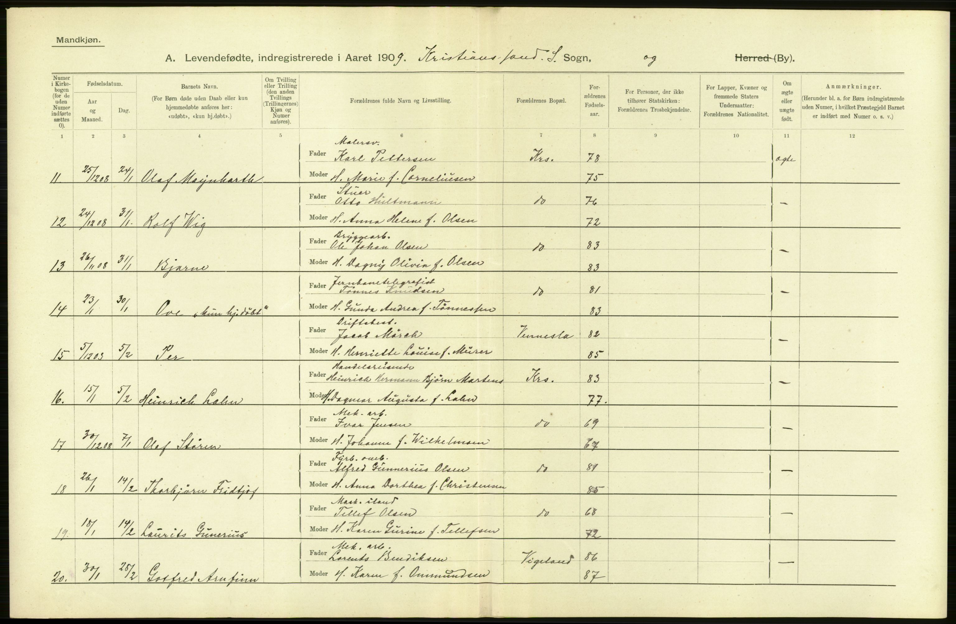 Statistisk sentralbyrå, Sosiodemografiske emner, Befolkning, AV/RA-S-2228/D/Df/Dfa/Dfag/L0023: Lister og Mandals amt: Levendefødte menn og kvinner. Bygder og byer., 1909, s. 62