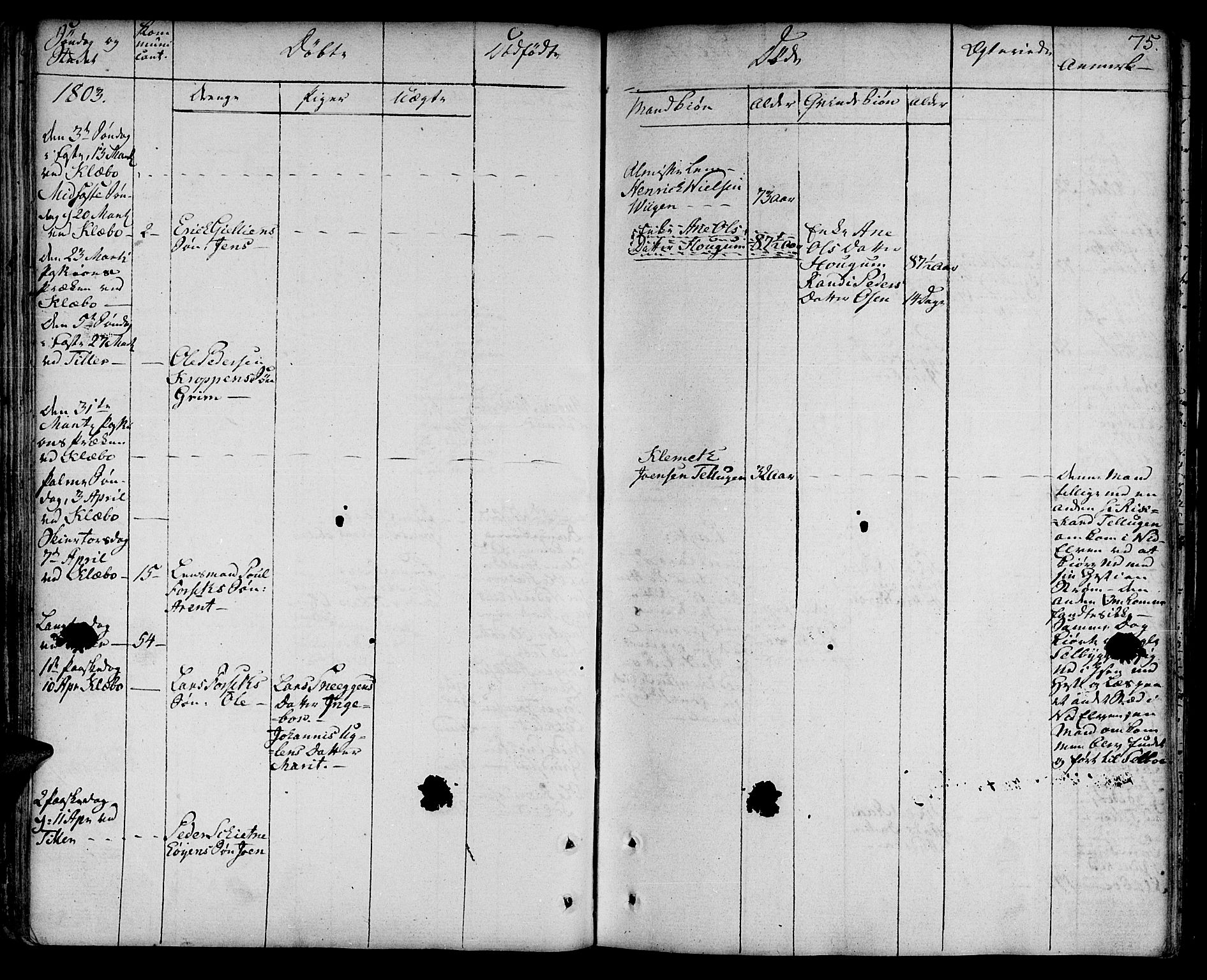 Ministerialprotokoller, klokkerbøker og fødselsregistre - Sør-Trøndelag, SAT/A-1456/618/L0438: Ministerialbok nr. 618A03, 1783-1815, s. 75