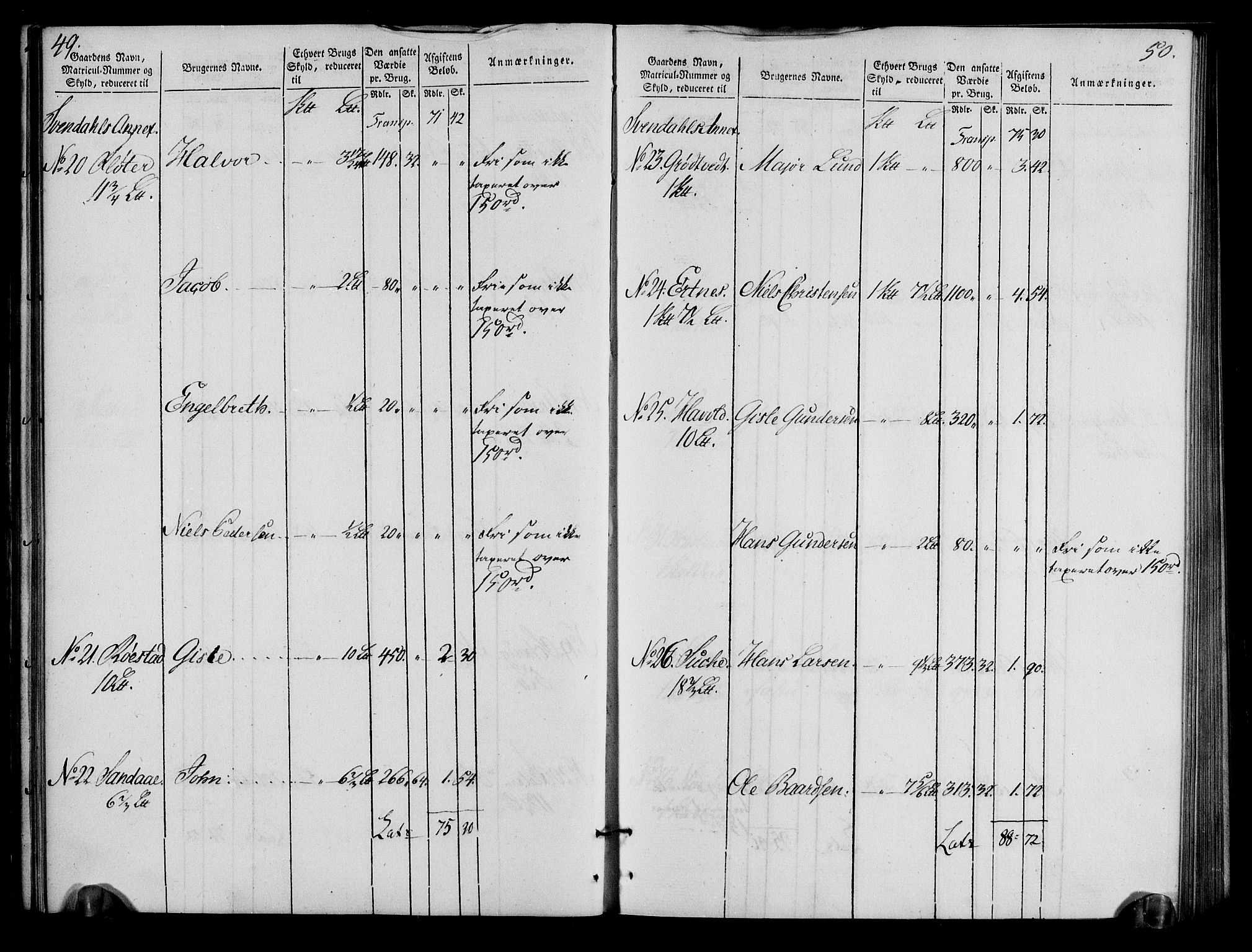 Rentekammeret inntil 1814, Realistisk ordnet avdeling, AV/RA-EA-4070/N/Ne/Nea/L0009: Moss, Tune og Veme fogderi. Oppebørselsregister, 1803-1804, s. 27