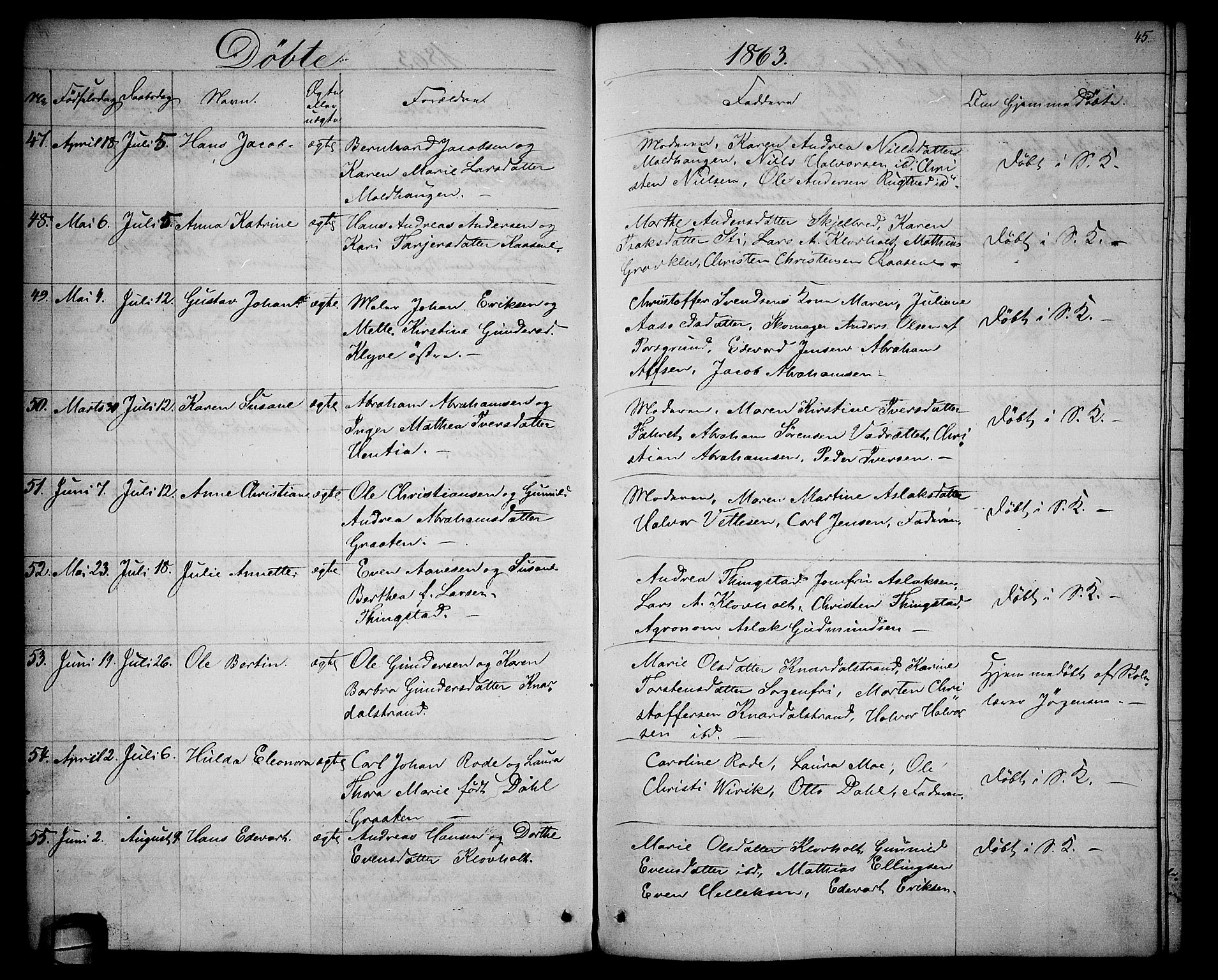 Solum kirkebøker, AV/SAKO-A-306/G/Ga/L0004: Klokkerbok nr. I 4, 1859-1876, s. 45