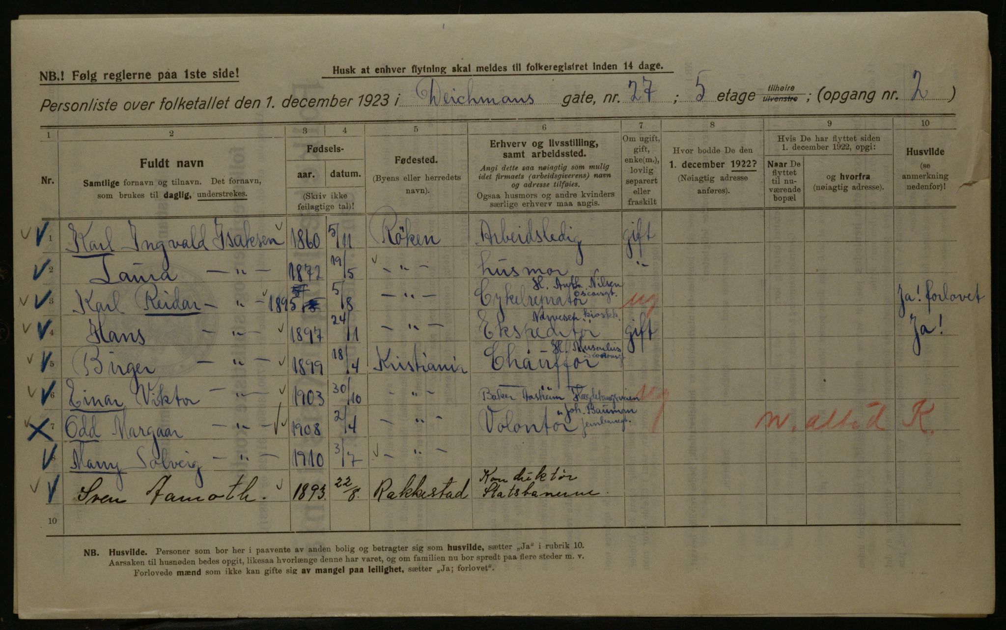 OBA, Kommunal folketelling 1.12.1923 for Kristiania, 1923, s. 17624