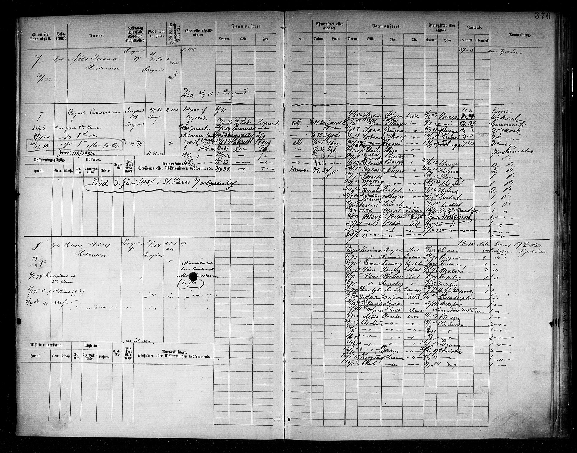 Porsgrunn innrulleringskontor, AV/SAKO-A-829/F/Fc/L0006: Hovedrulle, 1887, s. 7