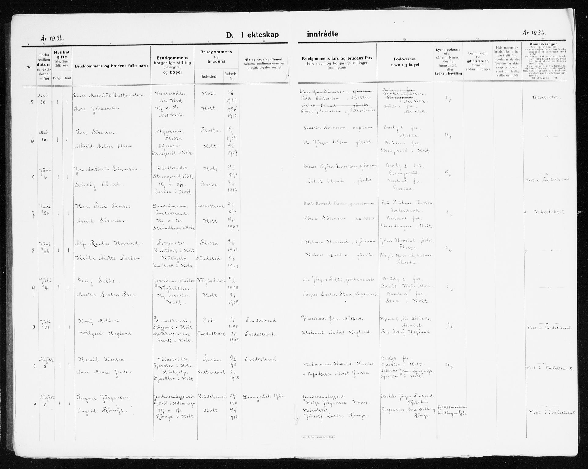 Holt sokneprestkontor, AV/SAK-1111-0021/F/Fb/L0012: Klokkerbok nr. B 12, 1919-1944