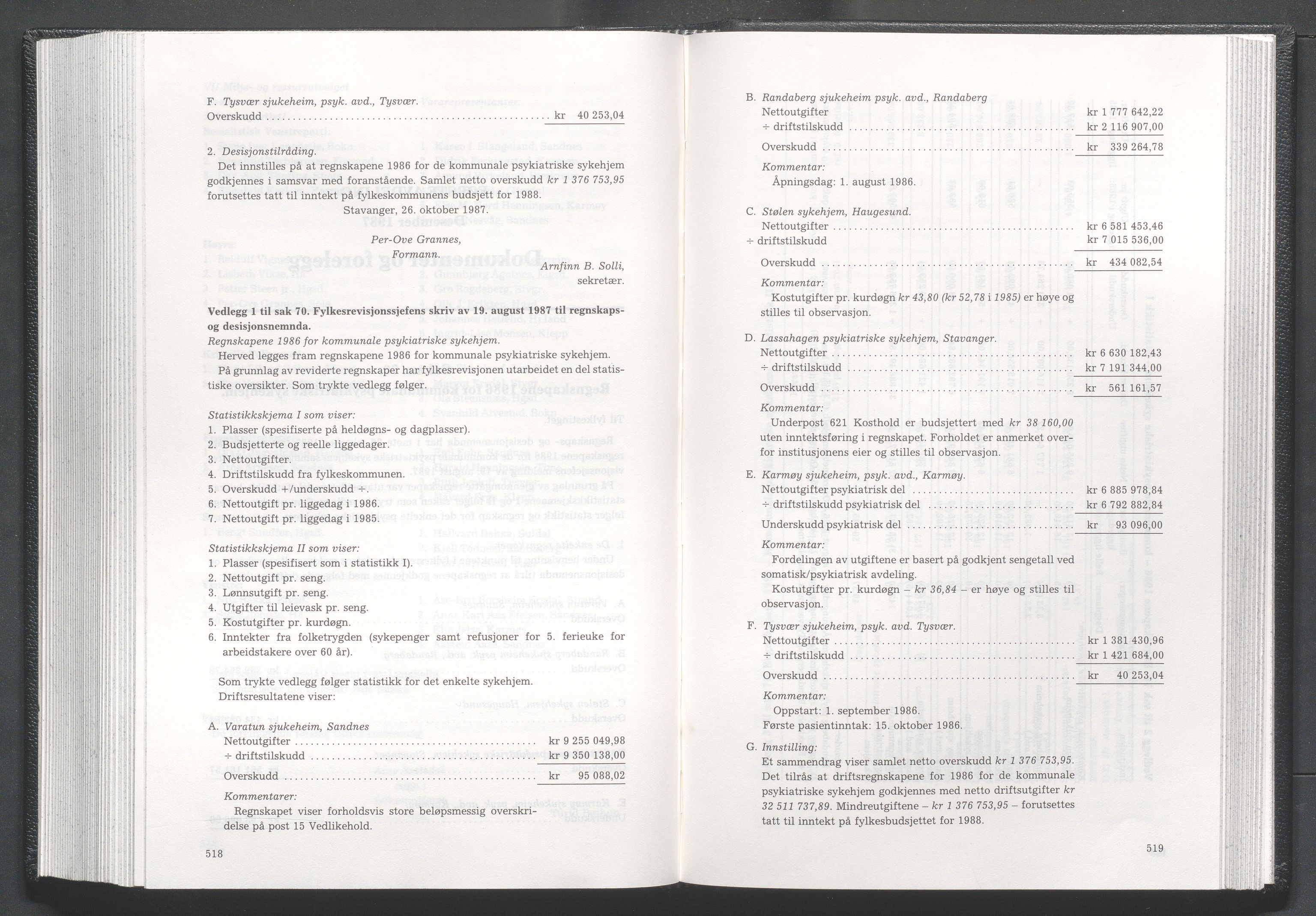 Rogaland fylkeskommune - Fylkesrådmannen , IKAR/A-900/A/Aa/Aaa/L0107: Møtebok , 1987, s. 518-519