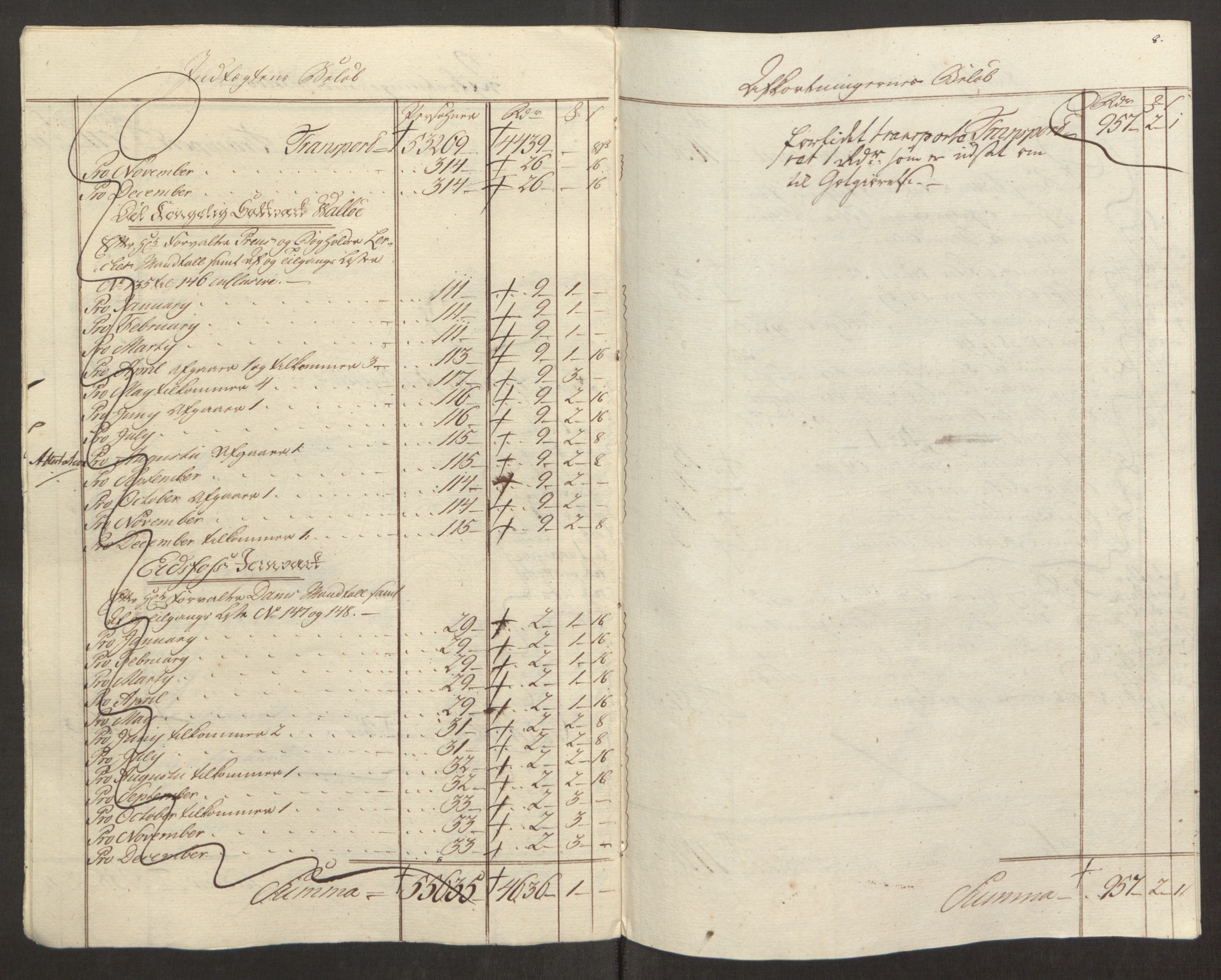 Rentekammeret inntil 1814, Reviderte regnskaper, Fogderegnskap, AV/RA-EA-4092/R32/L1960: Ekstraskatten Jarlsberg grevskap, 1762-1772, s. 210